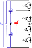 Energies 17 00916 i002