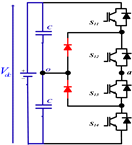 Energies 17 00916 i003