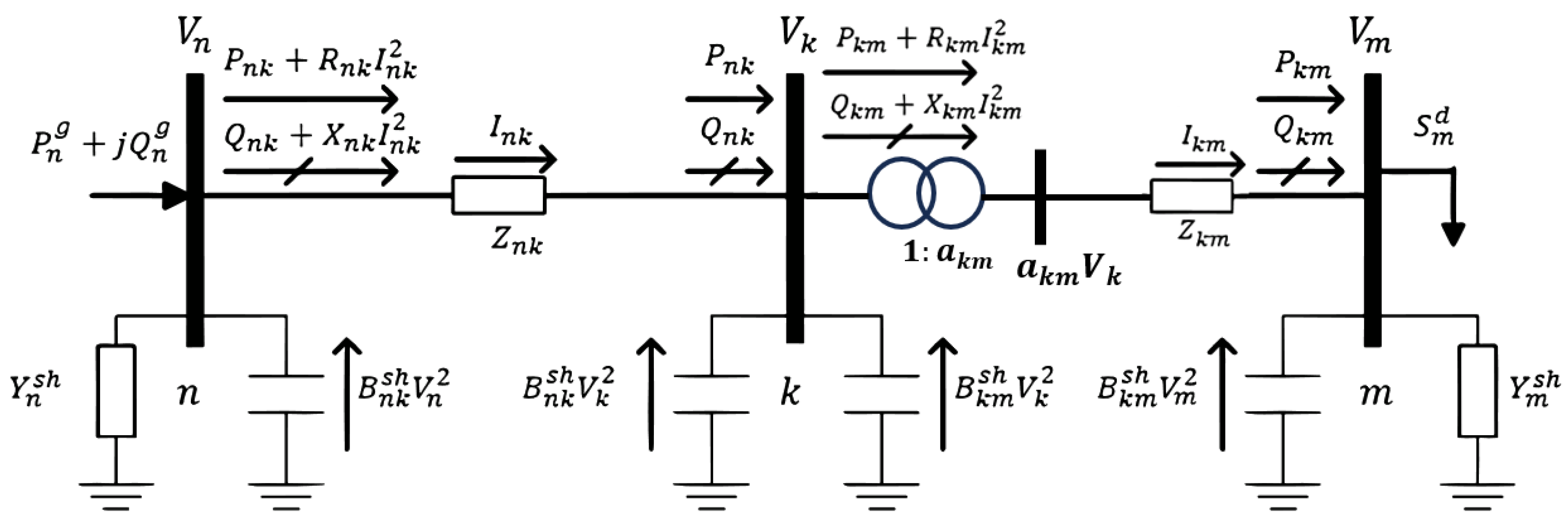 Energies 17 00918 g001