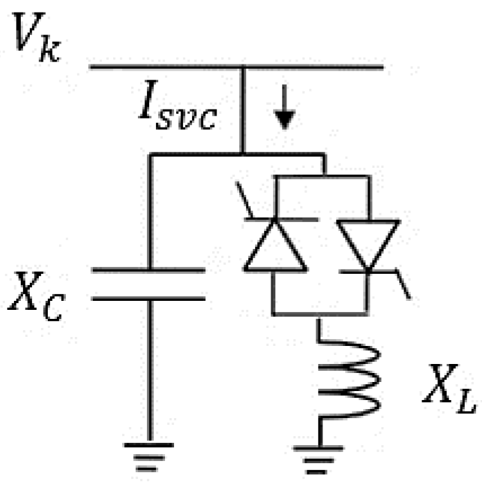 Energies 17 00918 g002