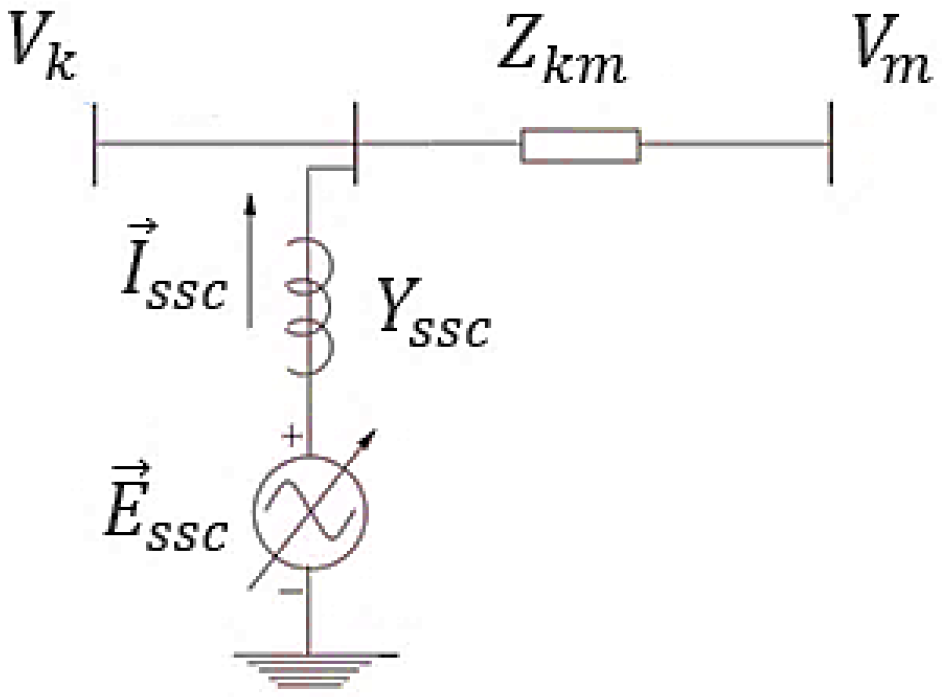 Energies 17 00918 g005