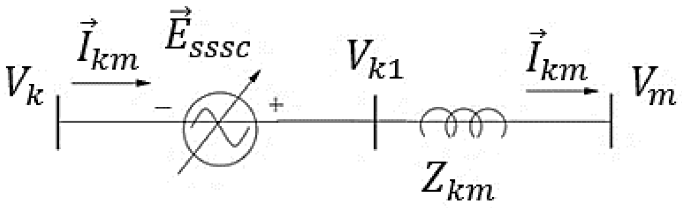 Energies 17 00918 g006