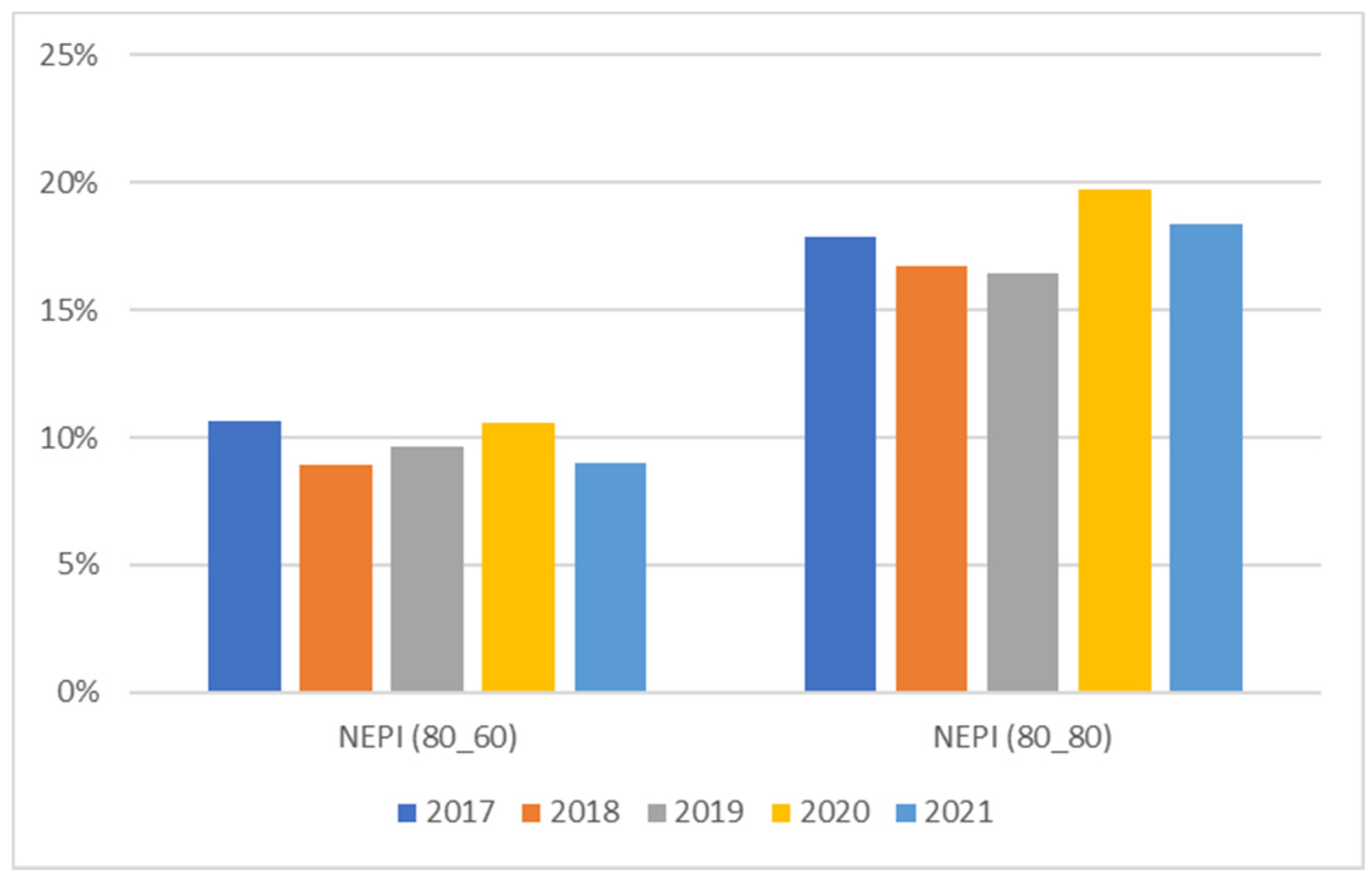 Energies 17 00919 g002