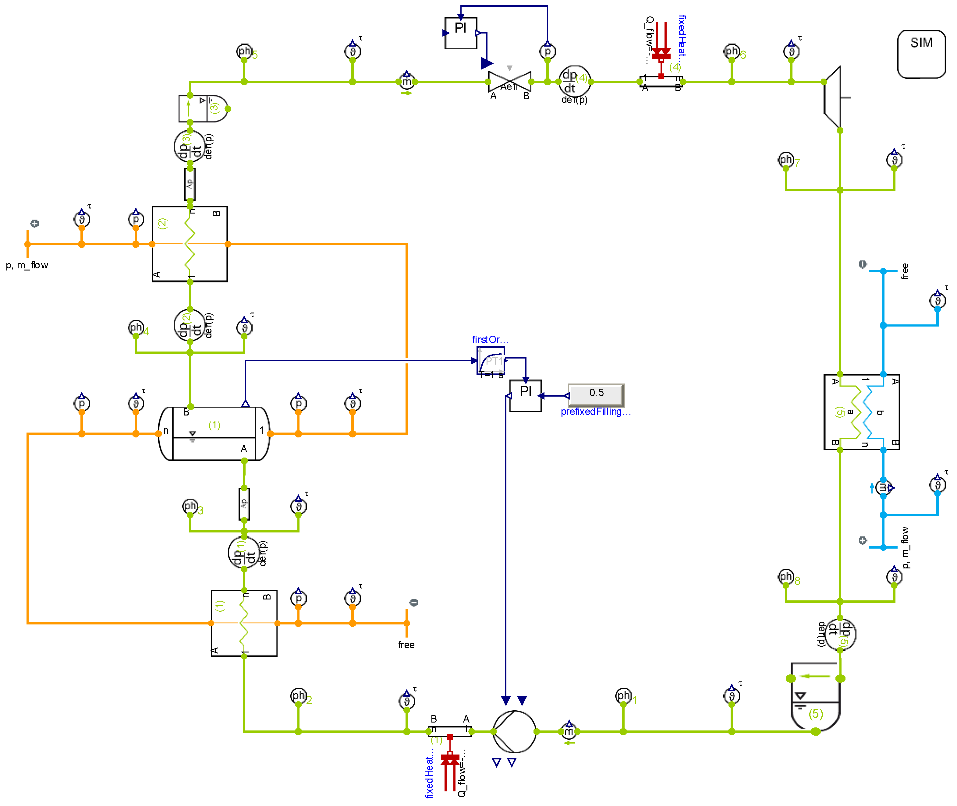 Energies 17 00920 g004