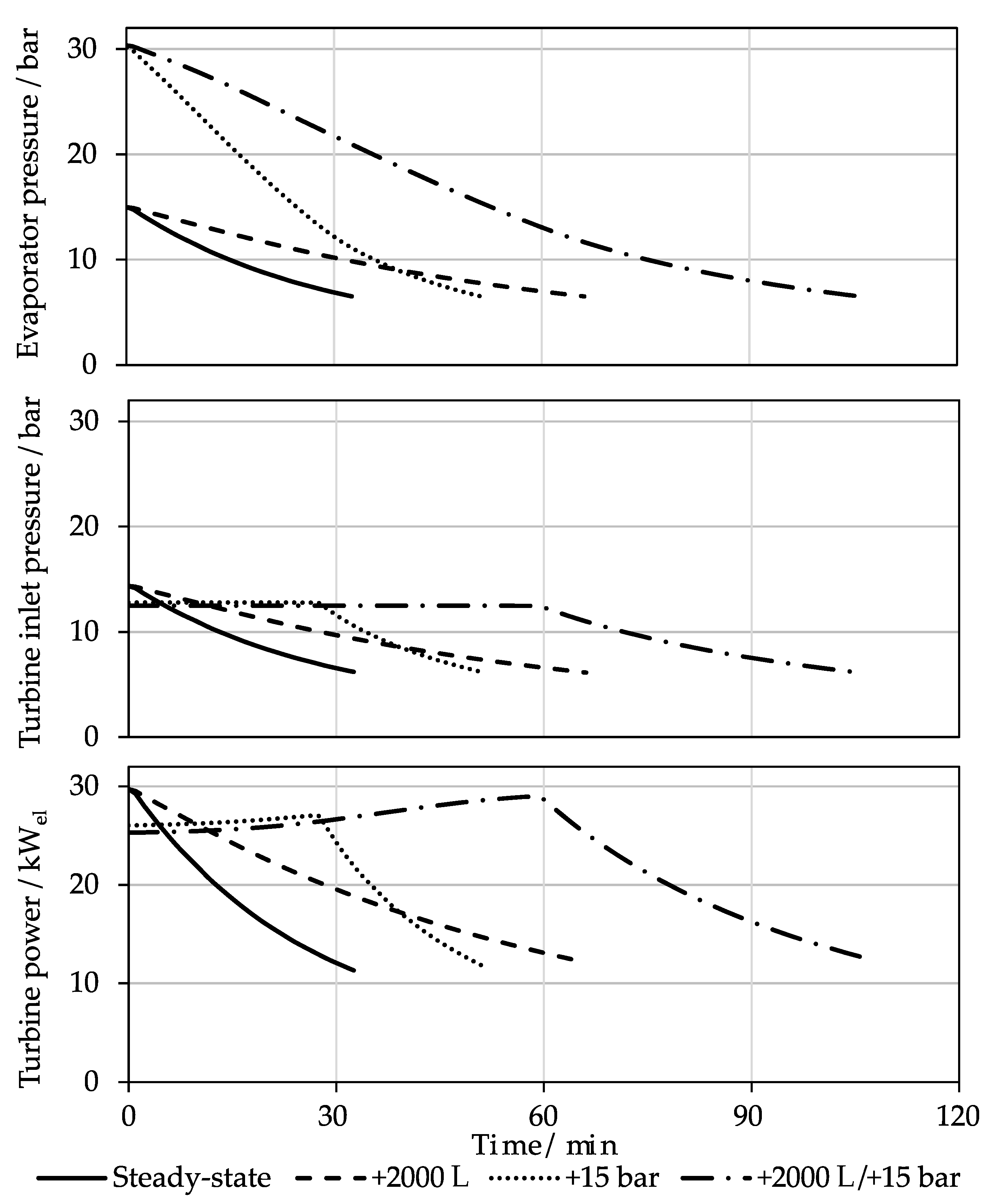 Energies 17 00920 g008