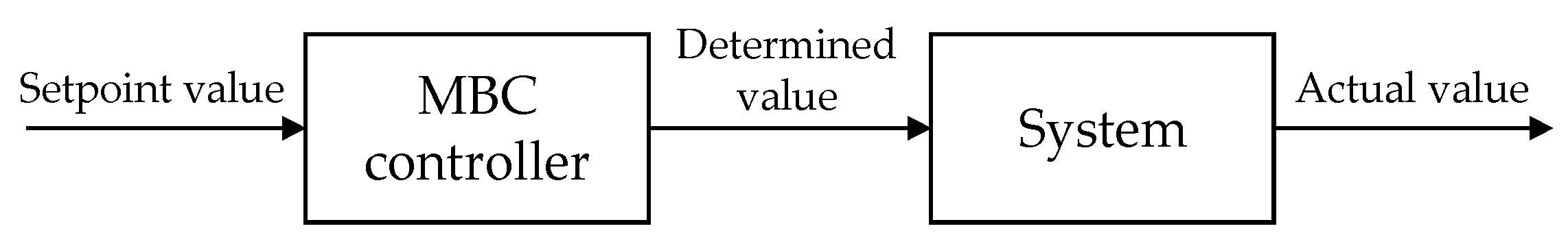 Energies 17 00920 g015