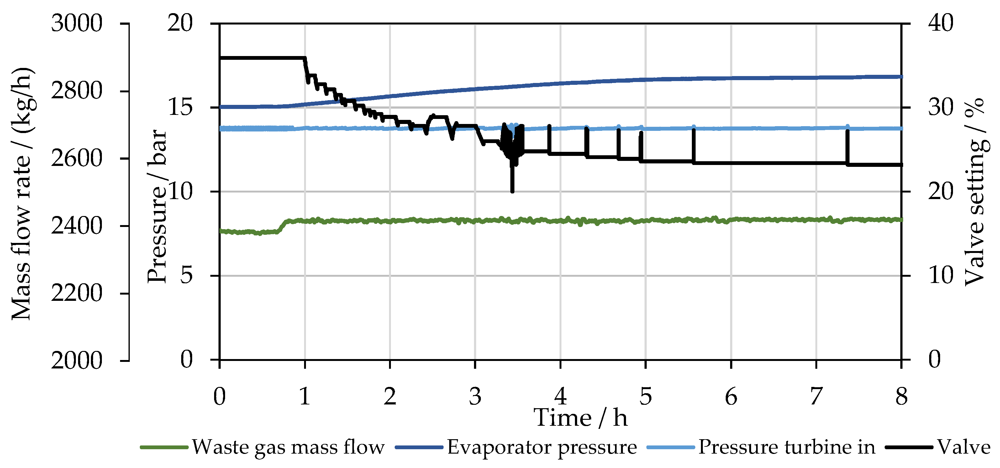 Energies 17 00920 g020
