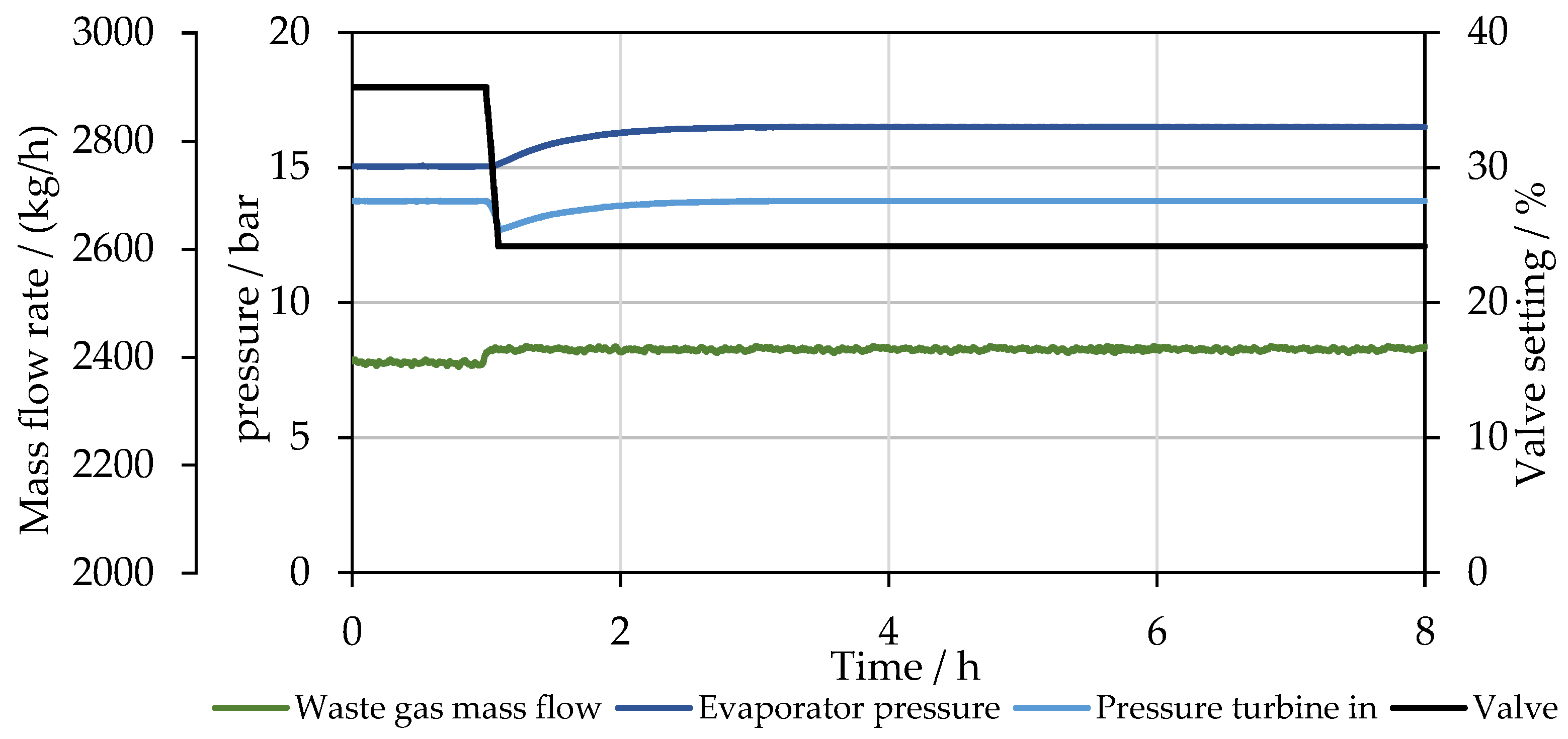 Energies 17 00920 g021