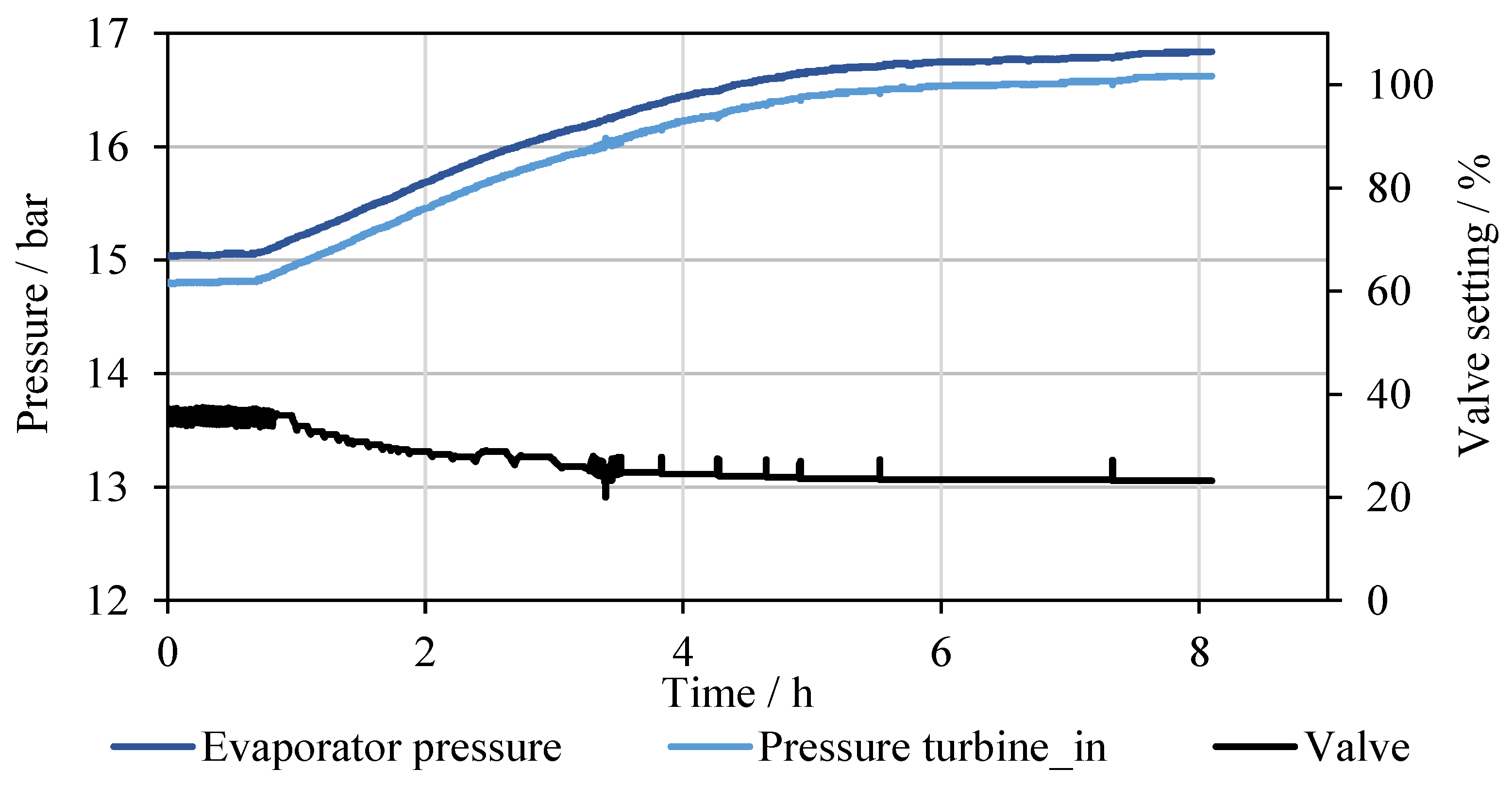 Energies 17 00920 g026