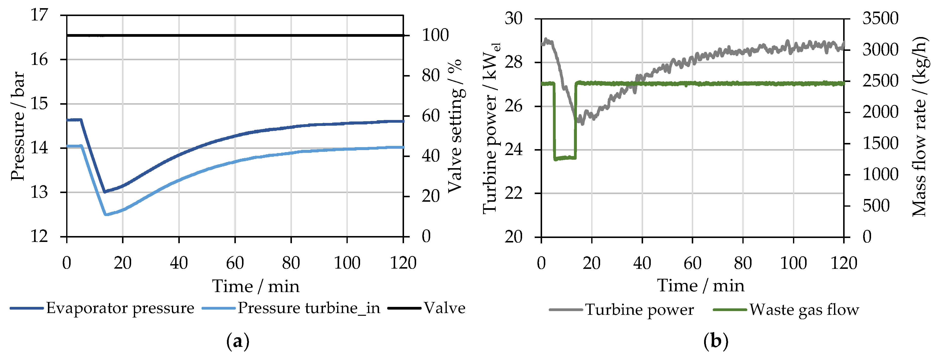Energies 17 00920 g028