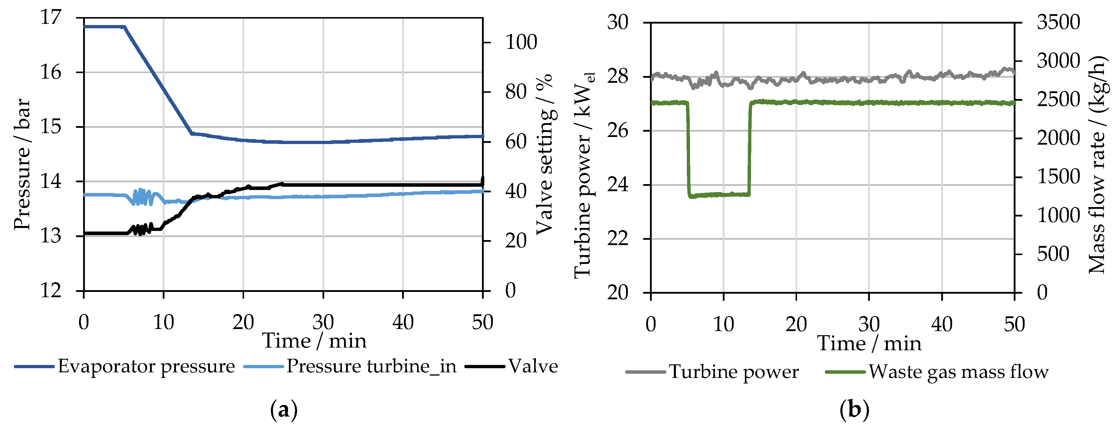 Energies 17 00920 g029