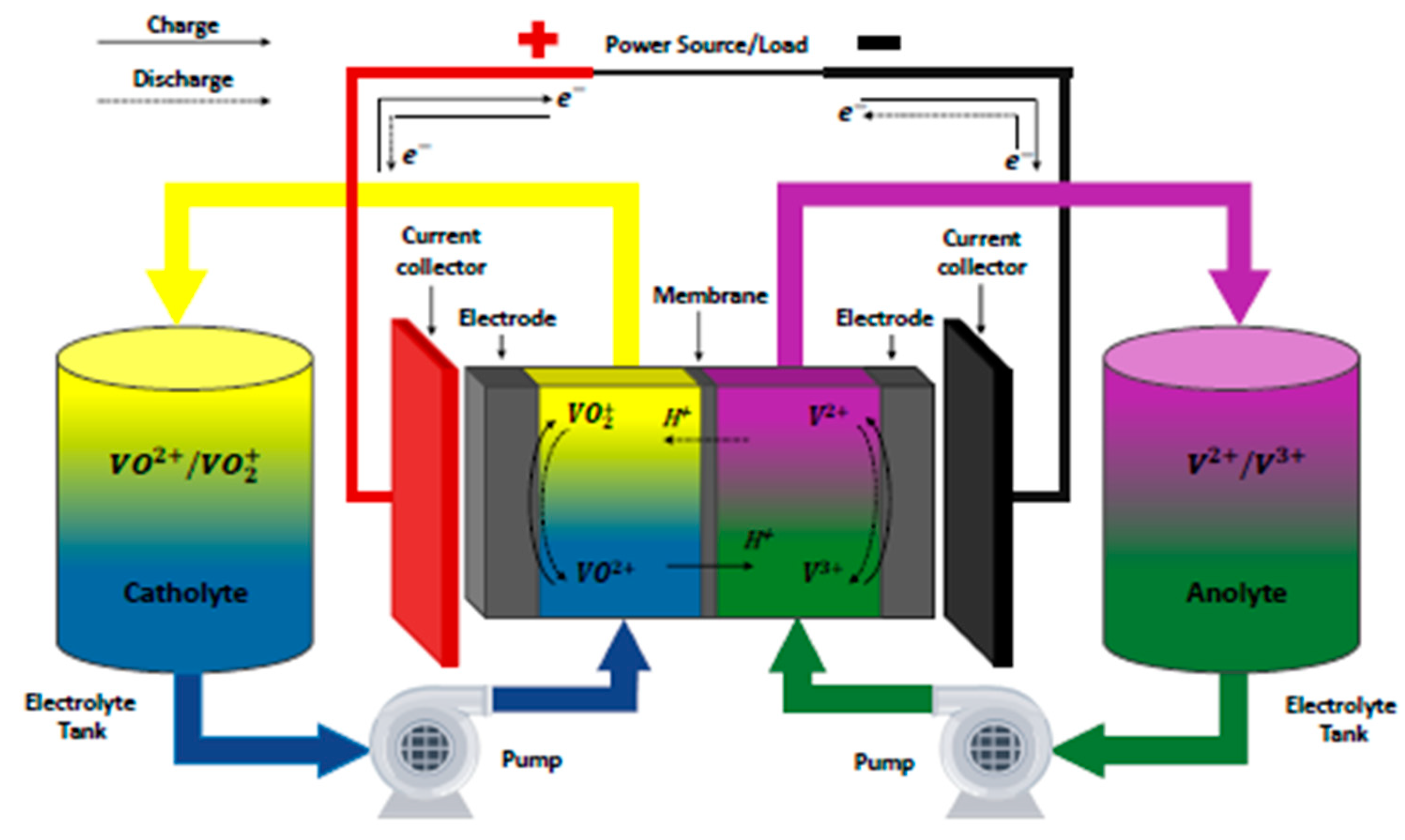 Energies 17 00921 g014