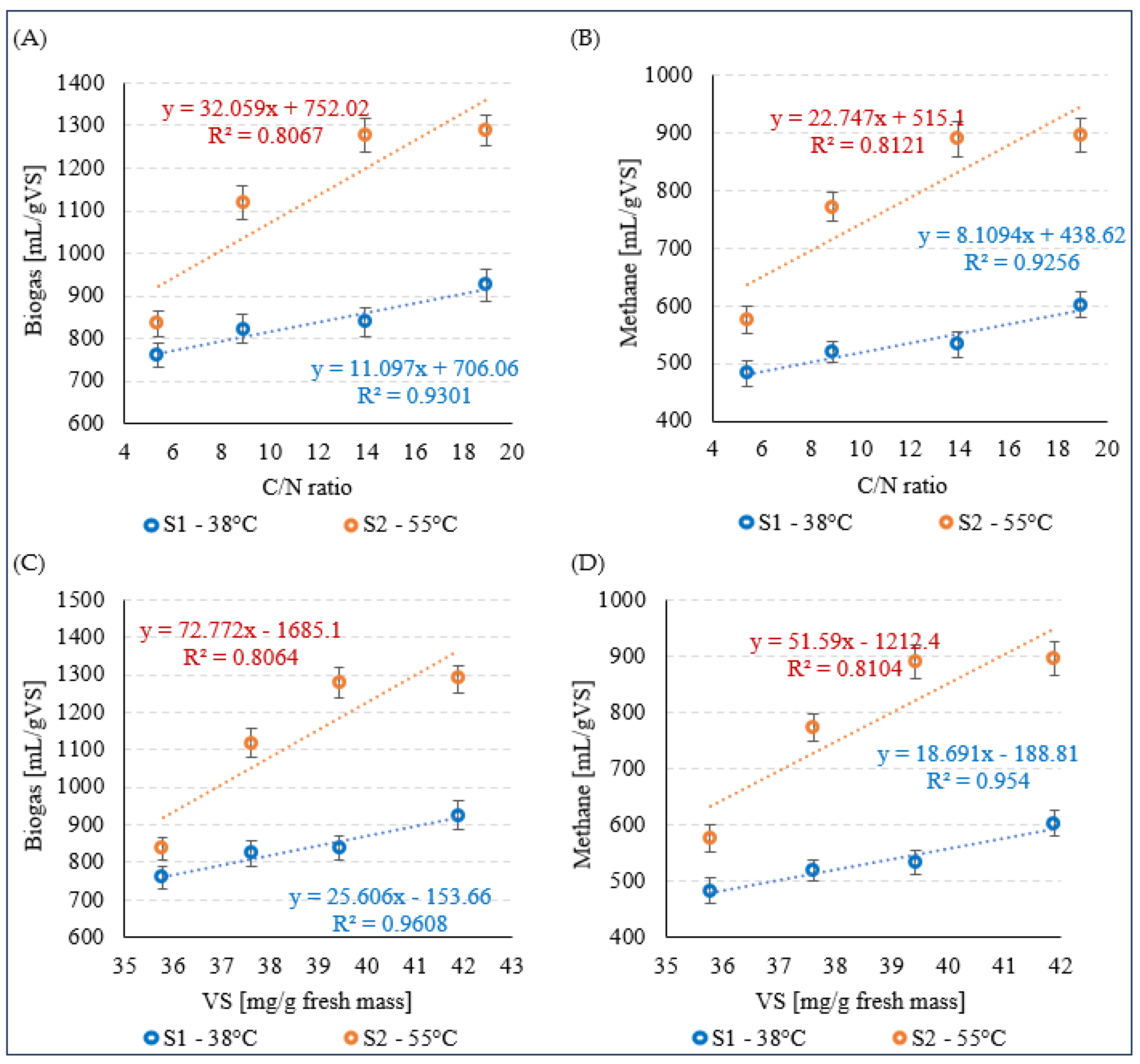 Energies 17 00922 g005