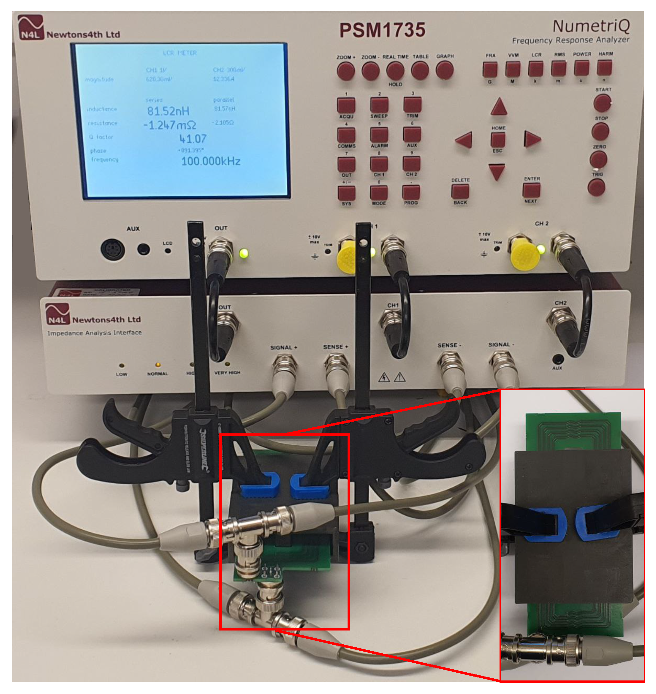 Energies 17 00923 g007