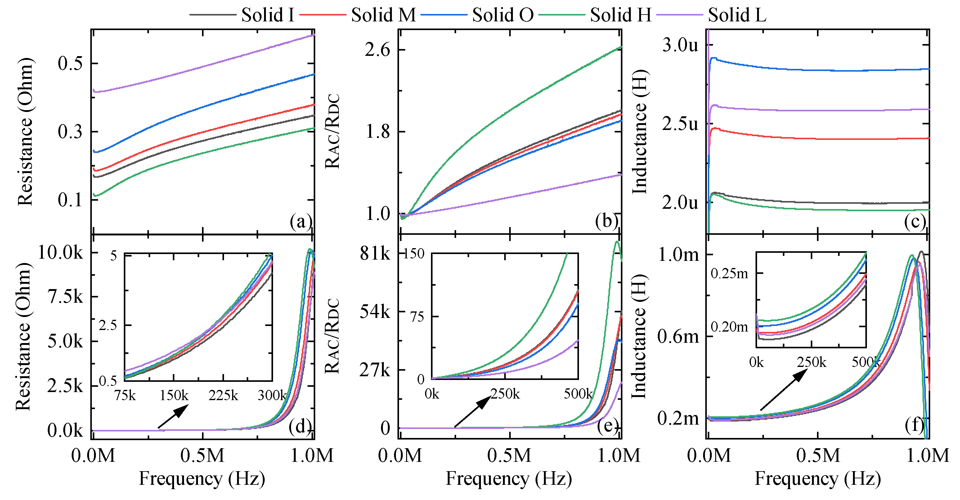 Energies 17 00923 g008
