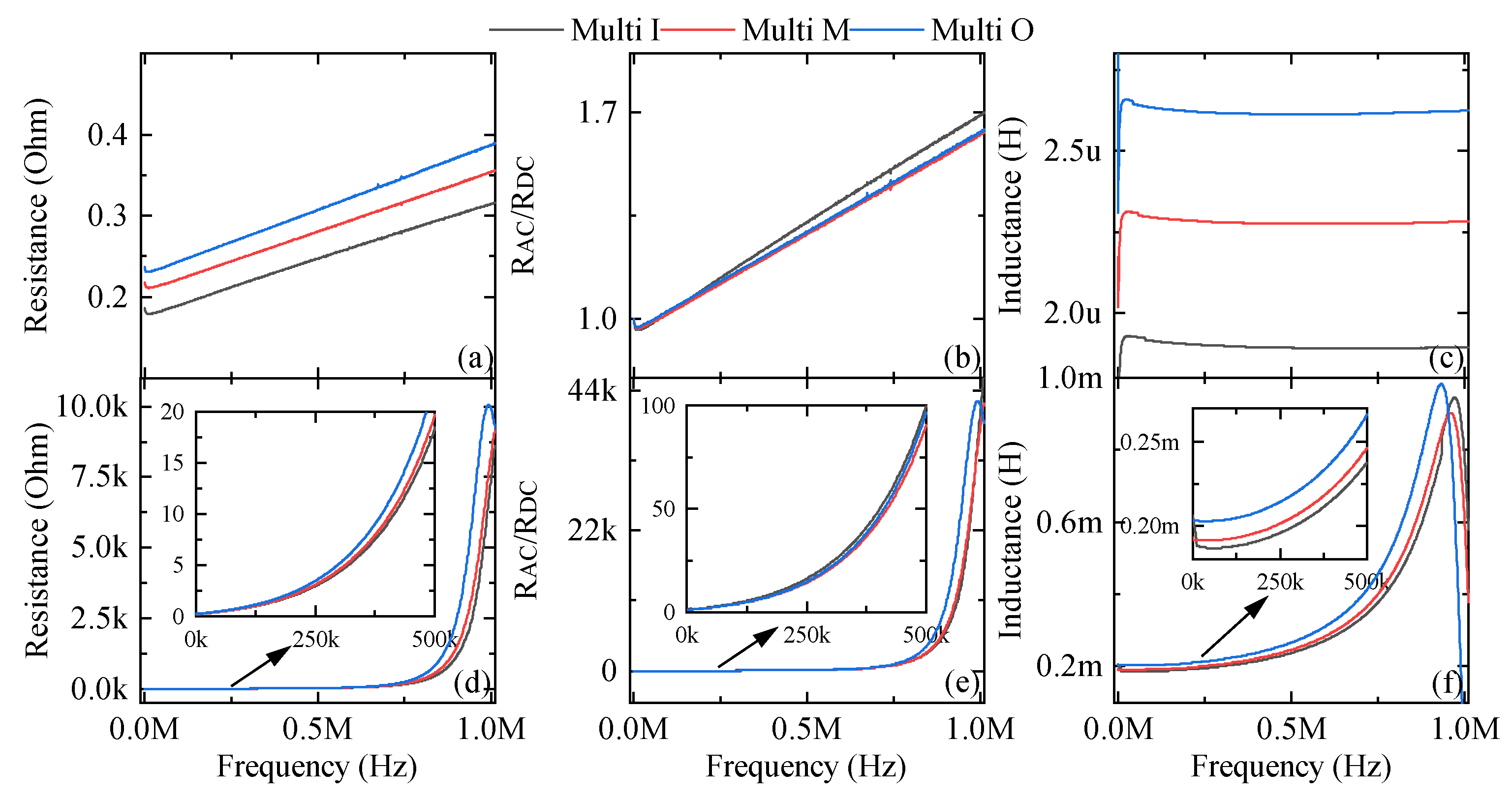 Energies 17 00923 g009