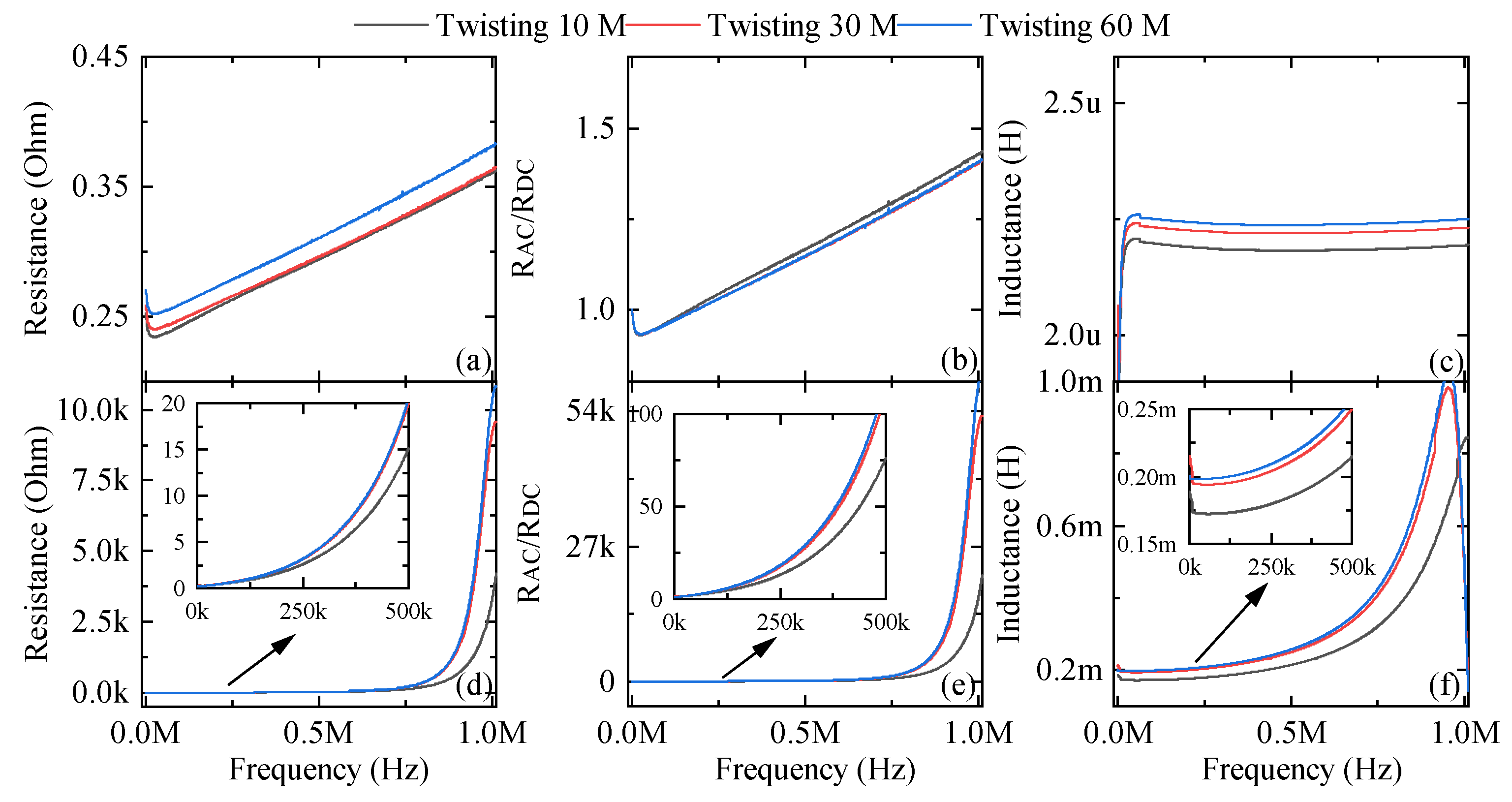 Energies 17 00923 g010