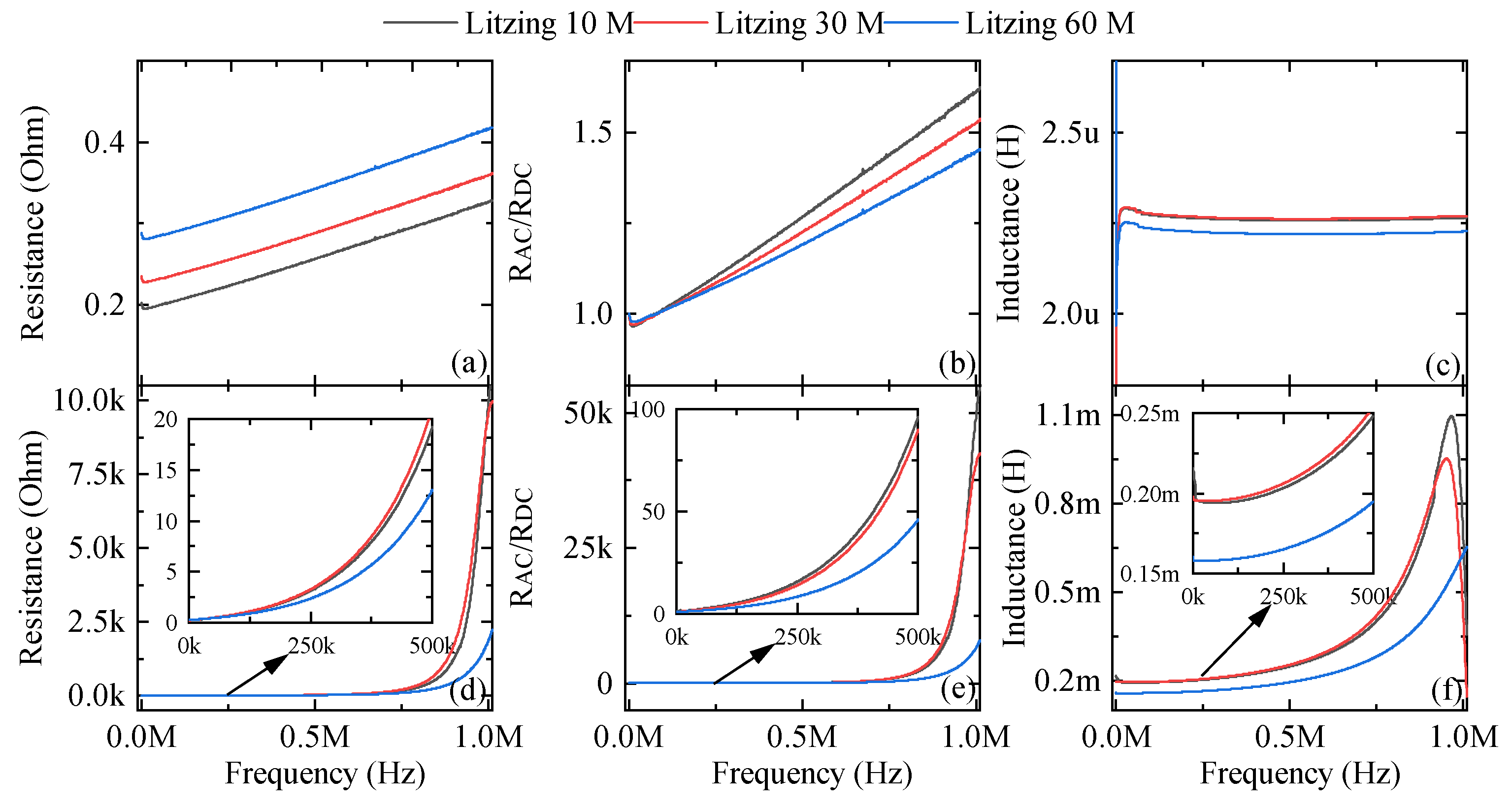 Energies 17 00923 g011