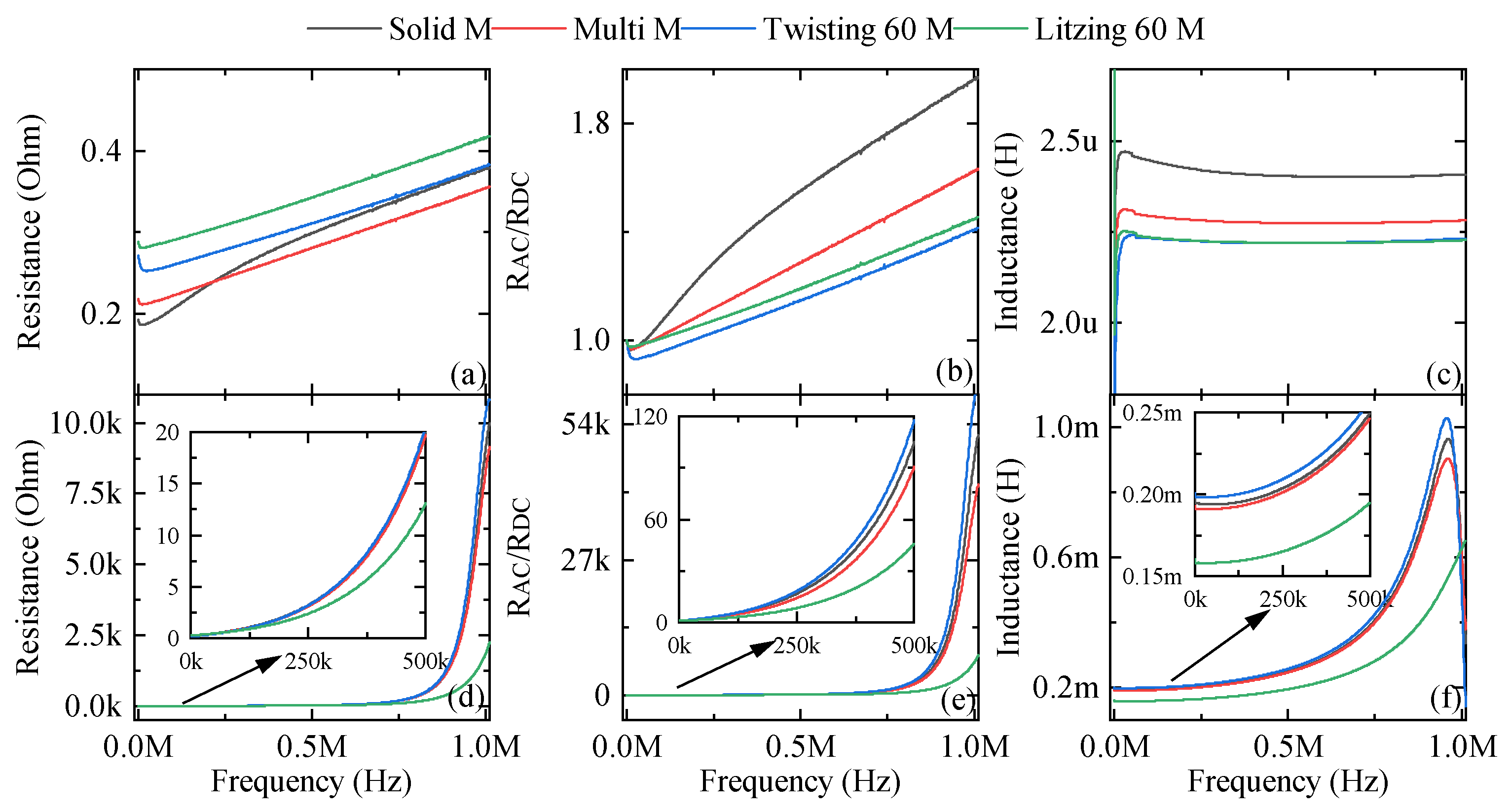 Energies 17 00923 g012