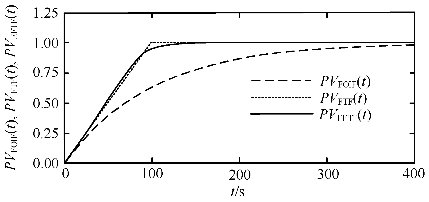Energies 17 00924 g001