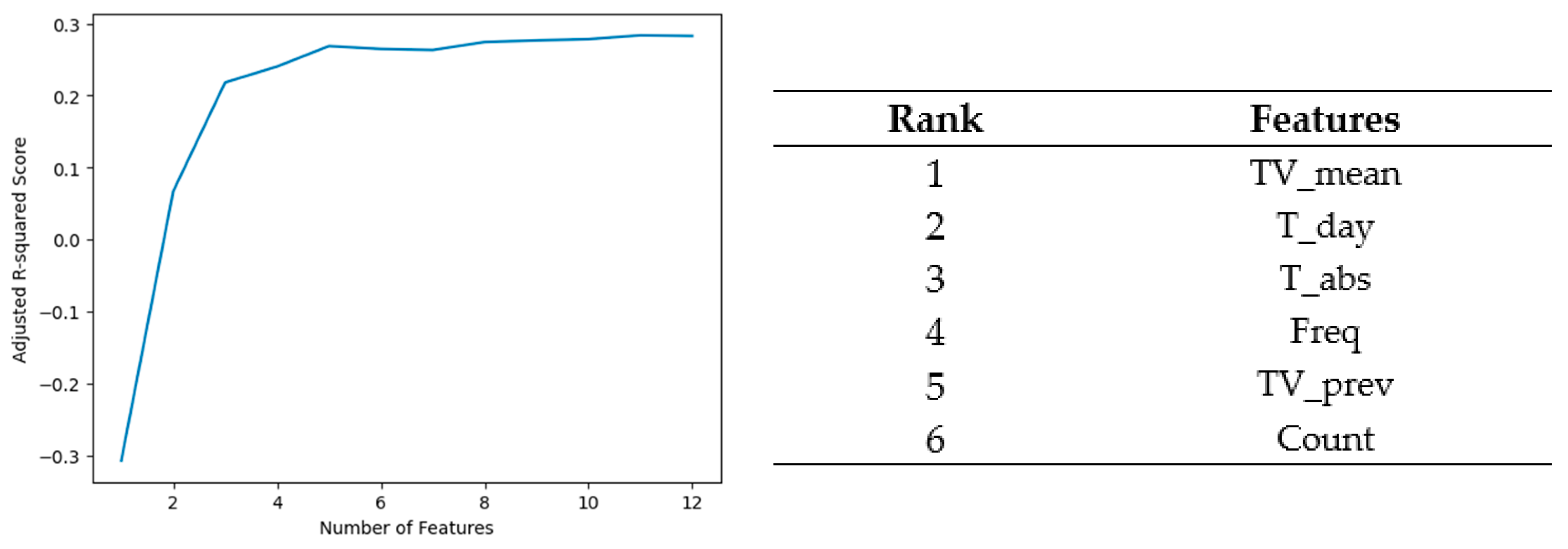 Energies 17 00925 g011