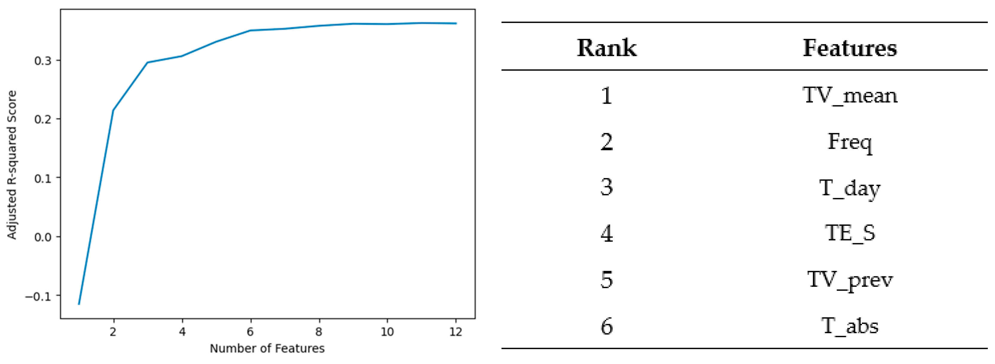 Energies 17 00925 g014
