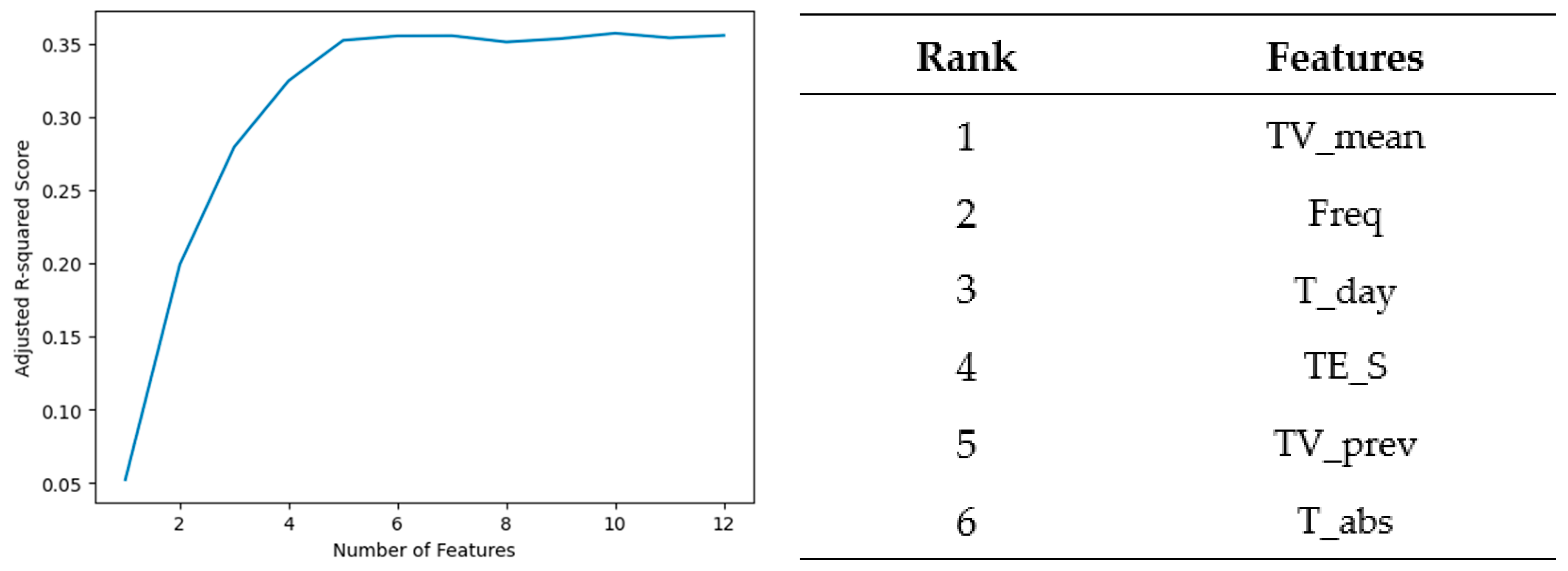 Energies 17 00925 g017