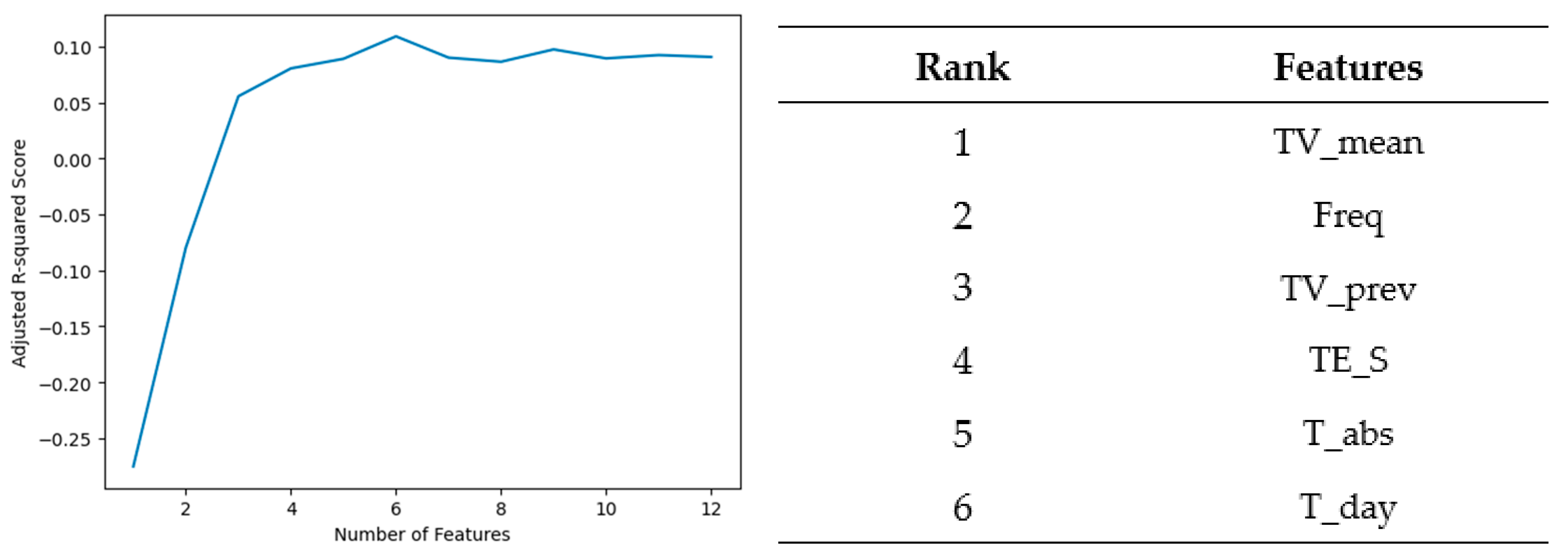 Energies 17 00925 g020