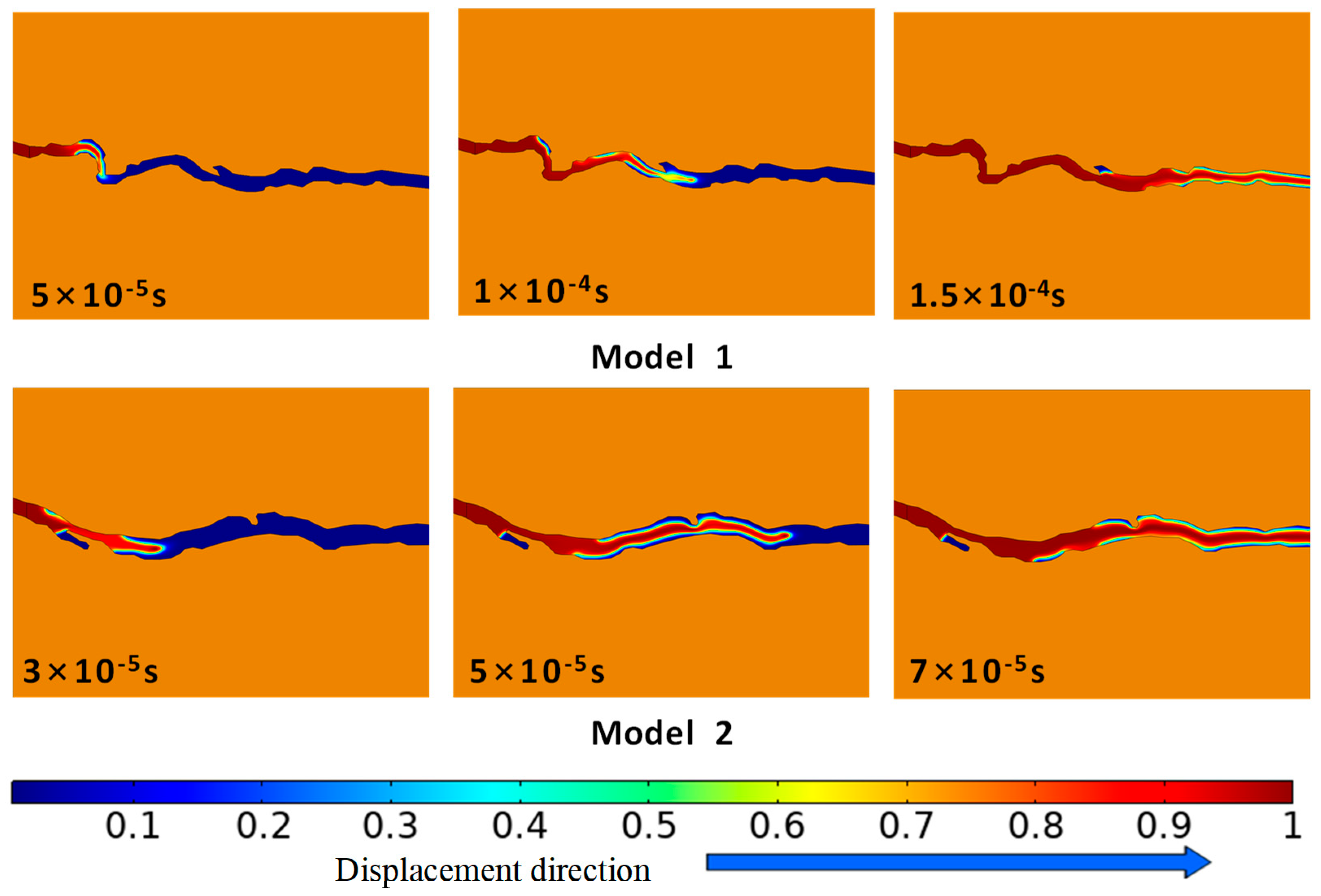 Energies 17 00928 g004