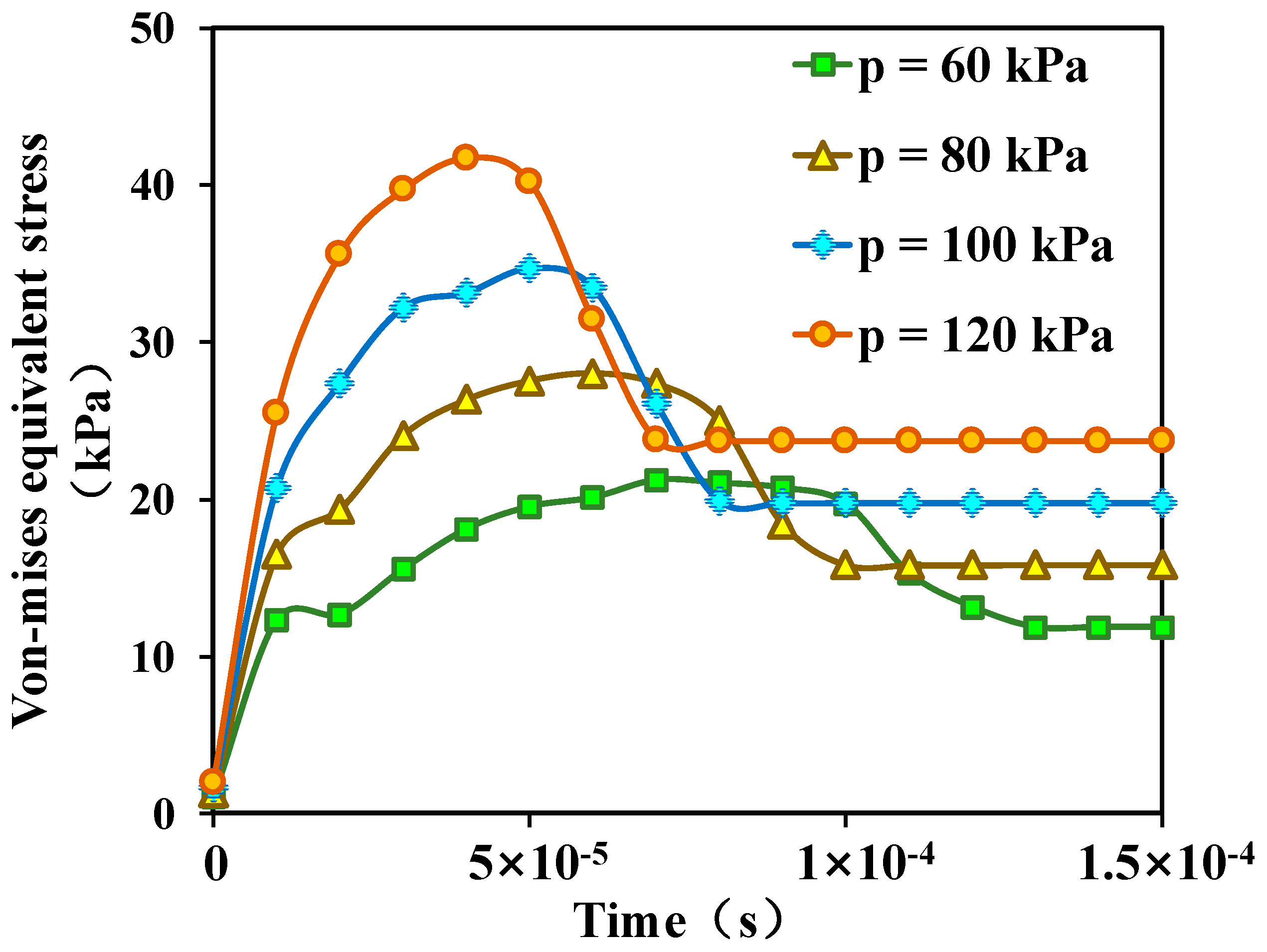 Energies 17 00928 g008