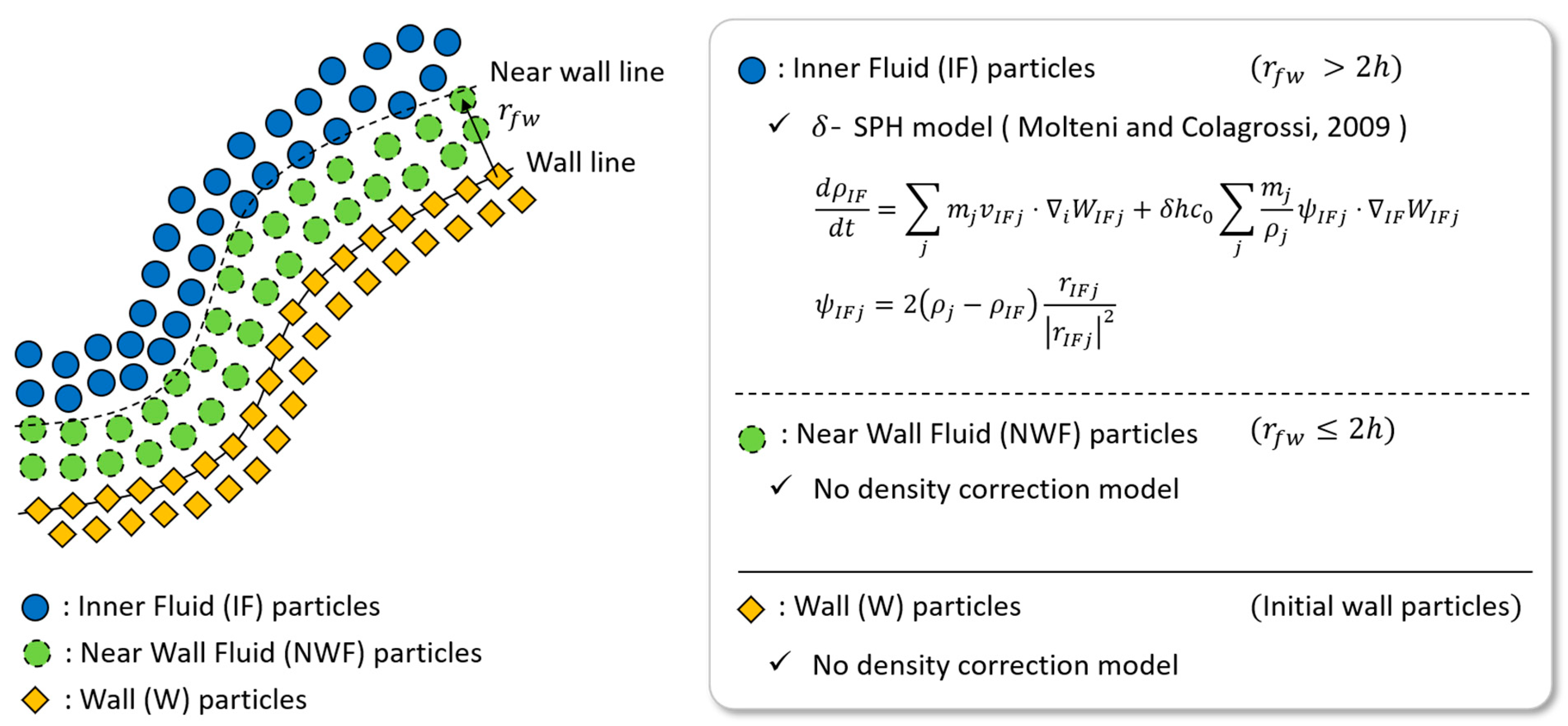 Energies 17 00930 g003