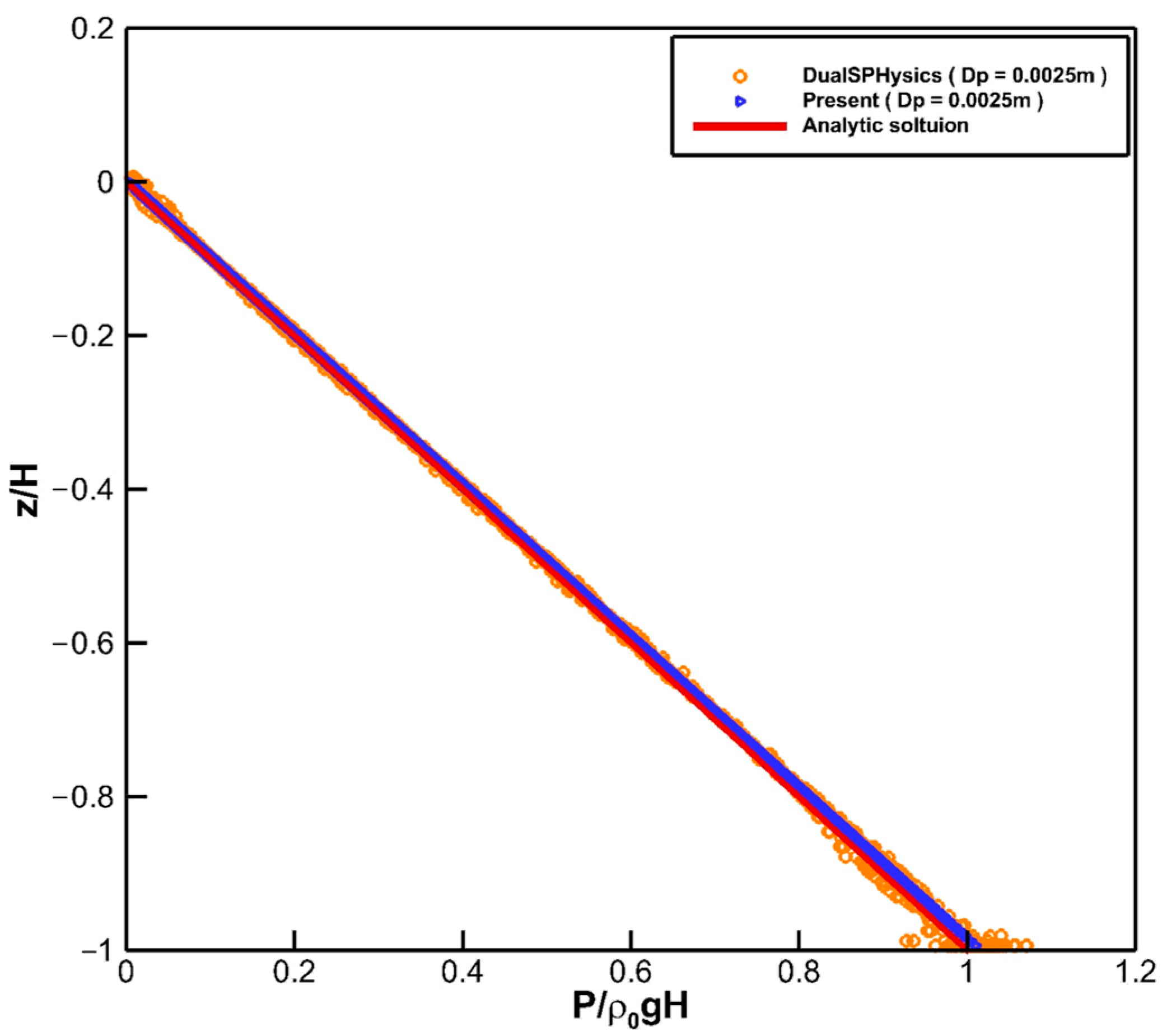 Energies 17 00930 g008