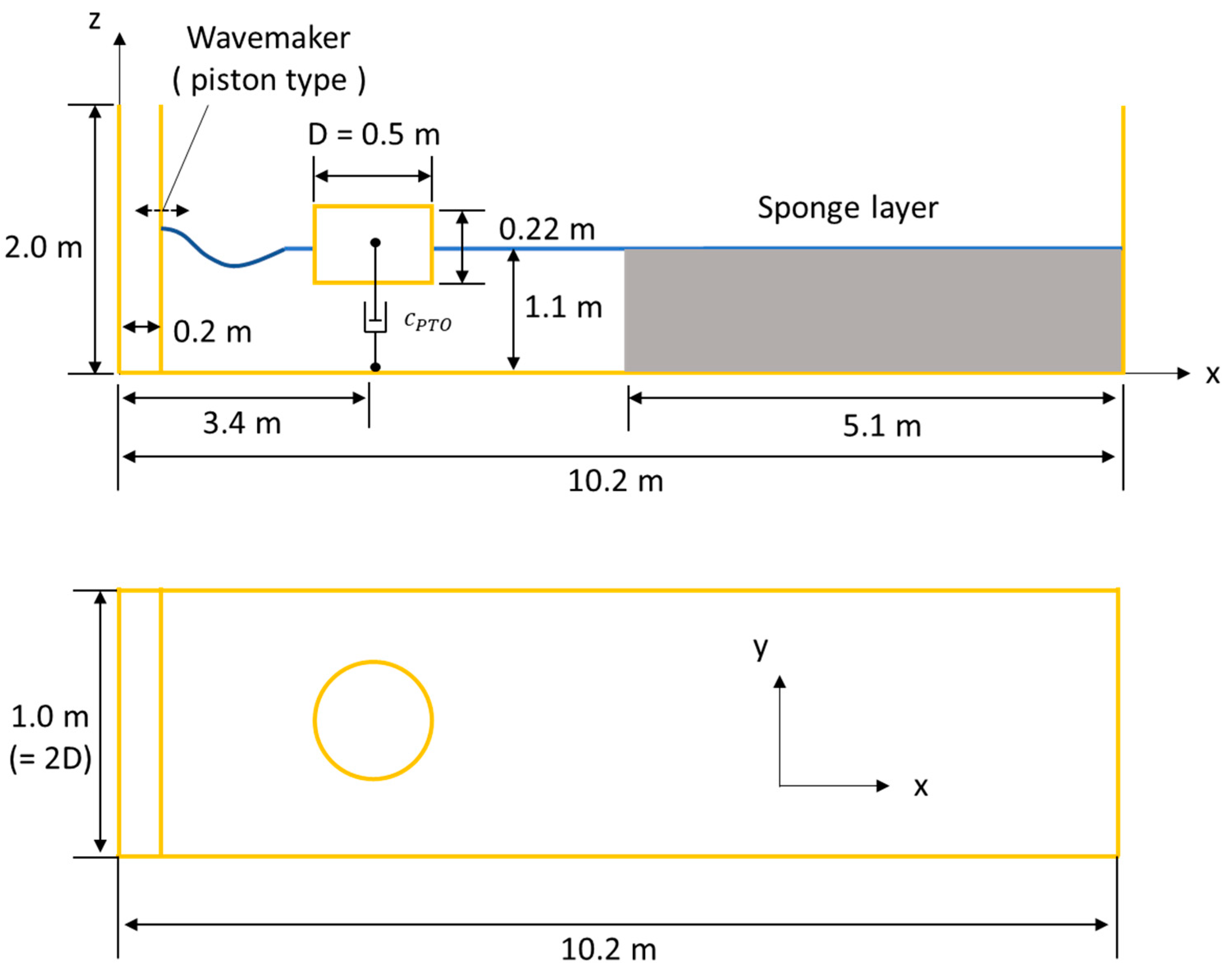 Energies 17 00930 g012