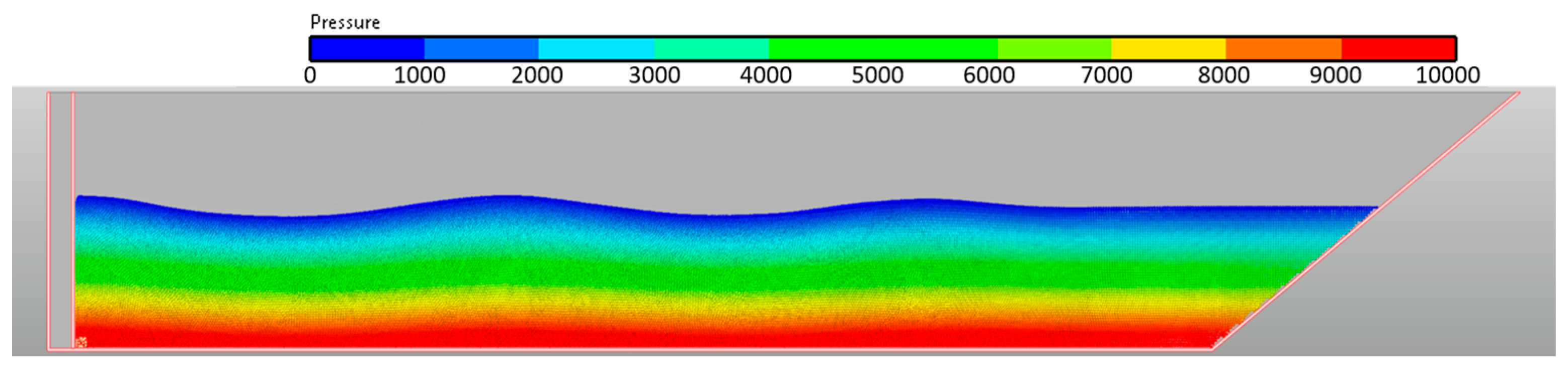 Energies 17 00930 g013