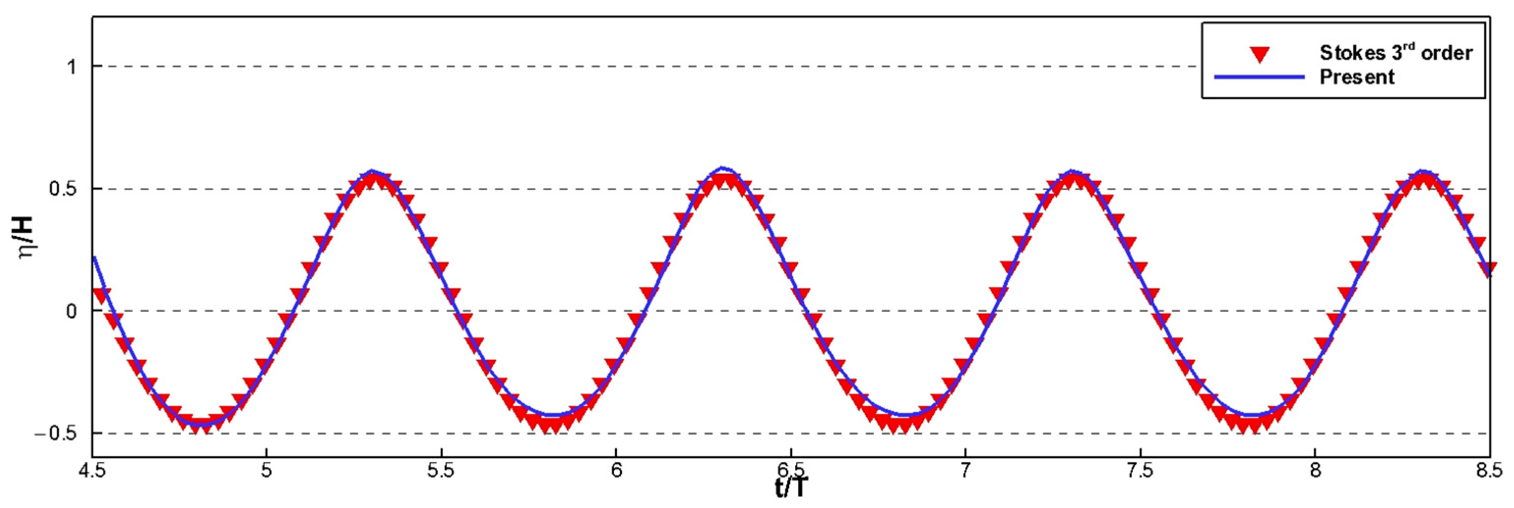 Energies 17 00930 g014