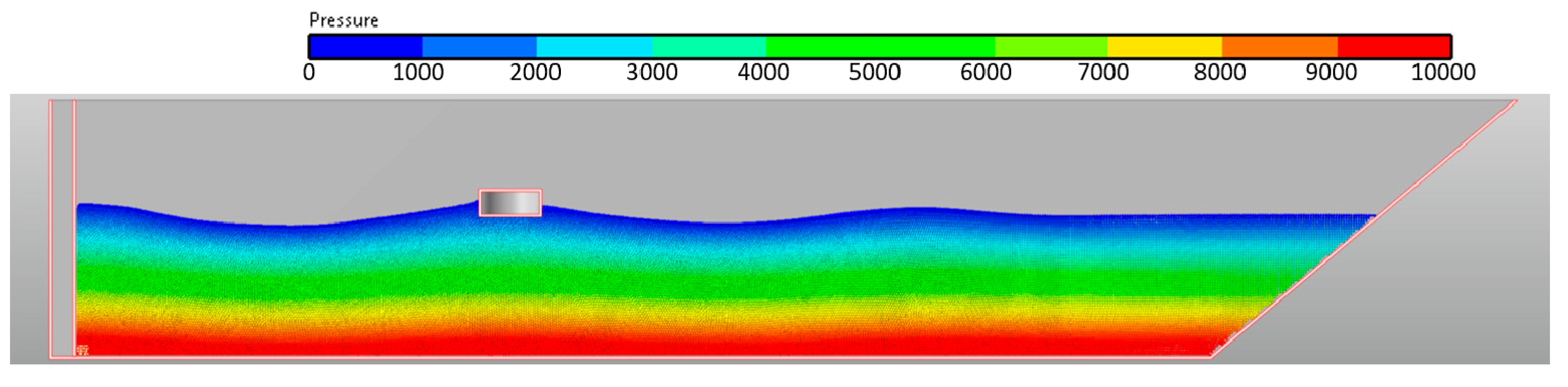 Energies 17 00930 g015