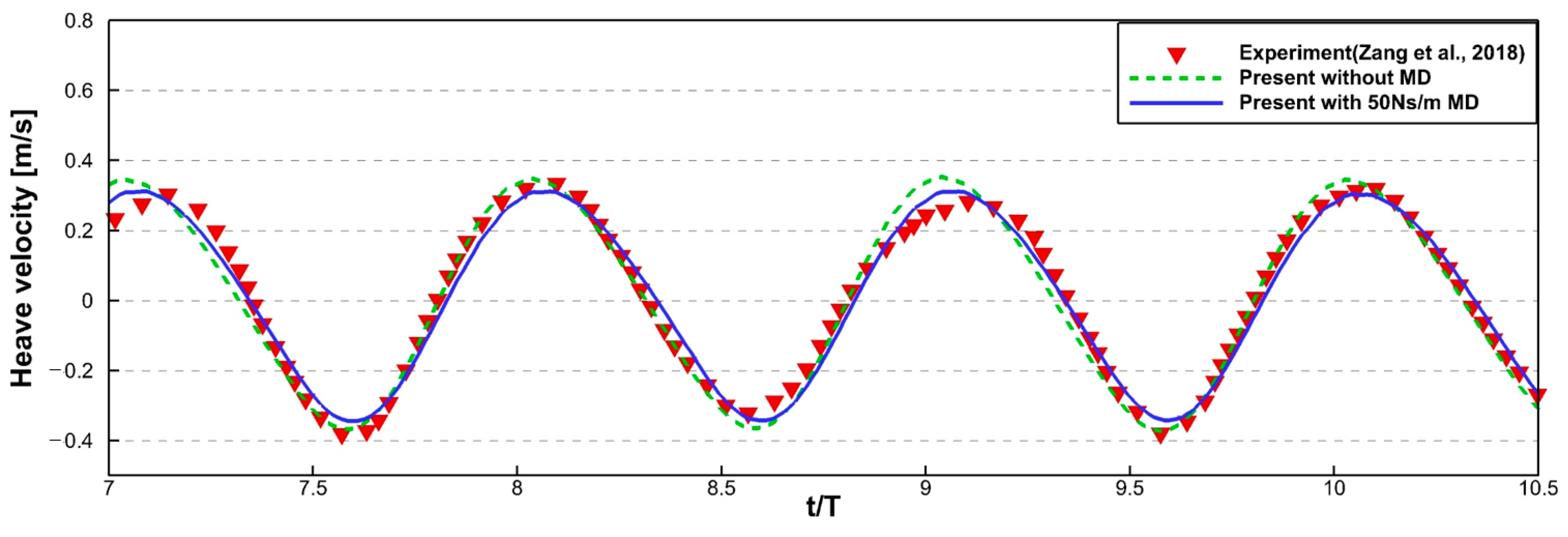 Energies 17 00930 g016