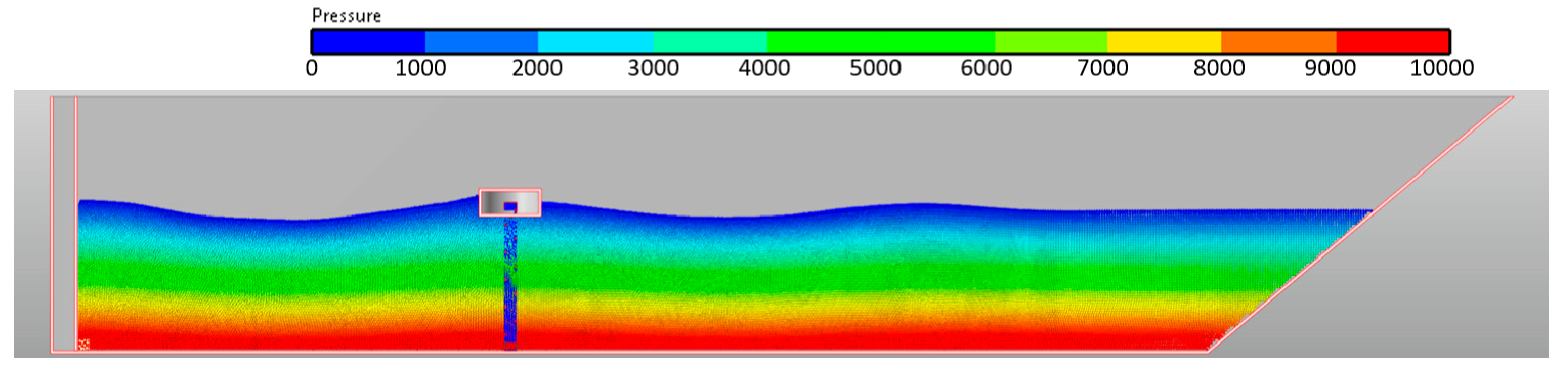 Energies 17 00930 g017