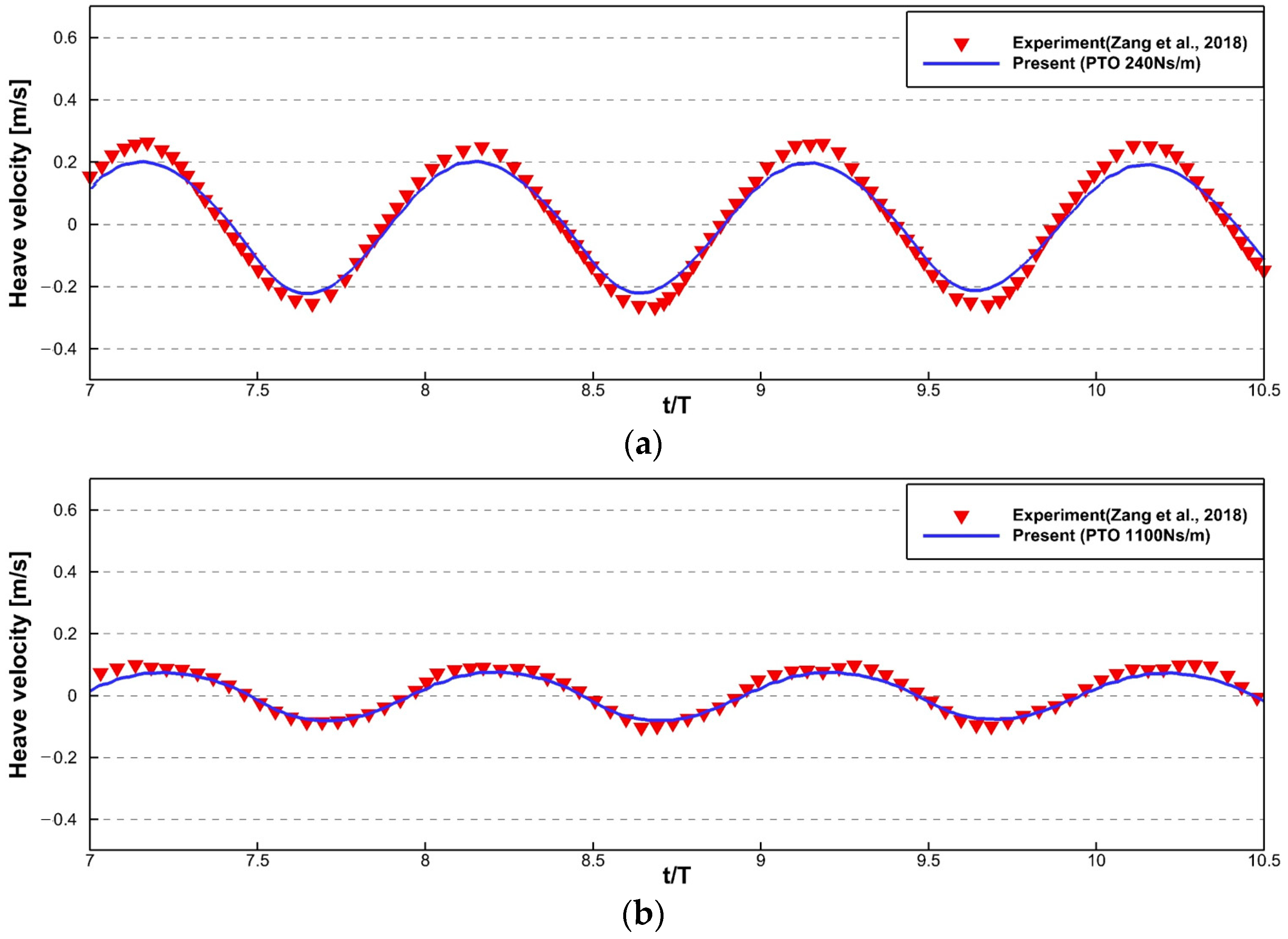Energies 17 00930 g018