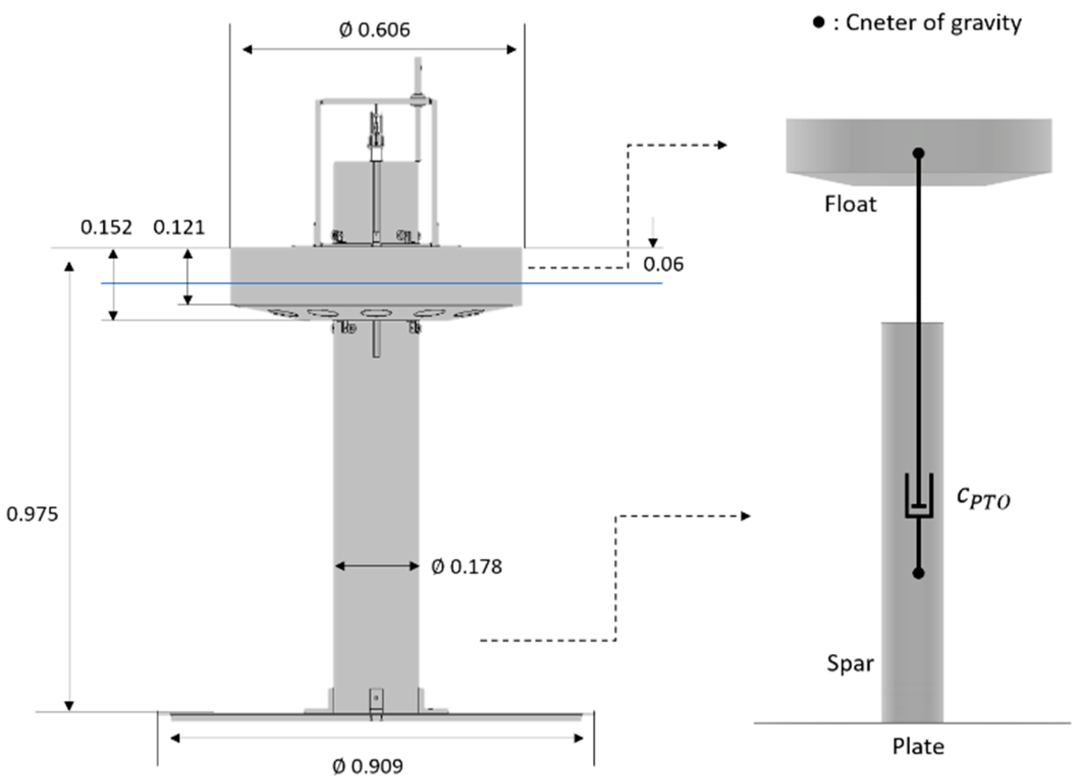 Energies 17 00930 g019