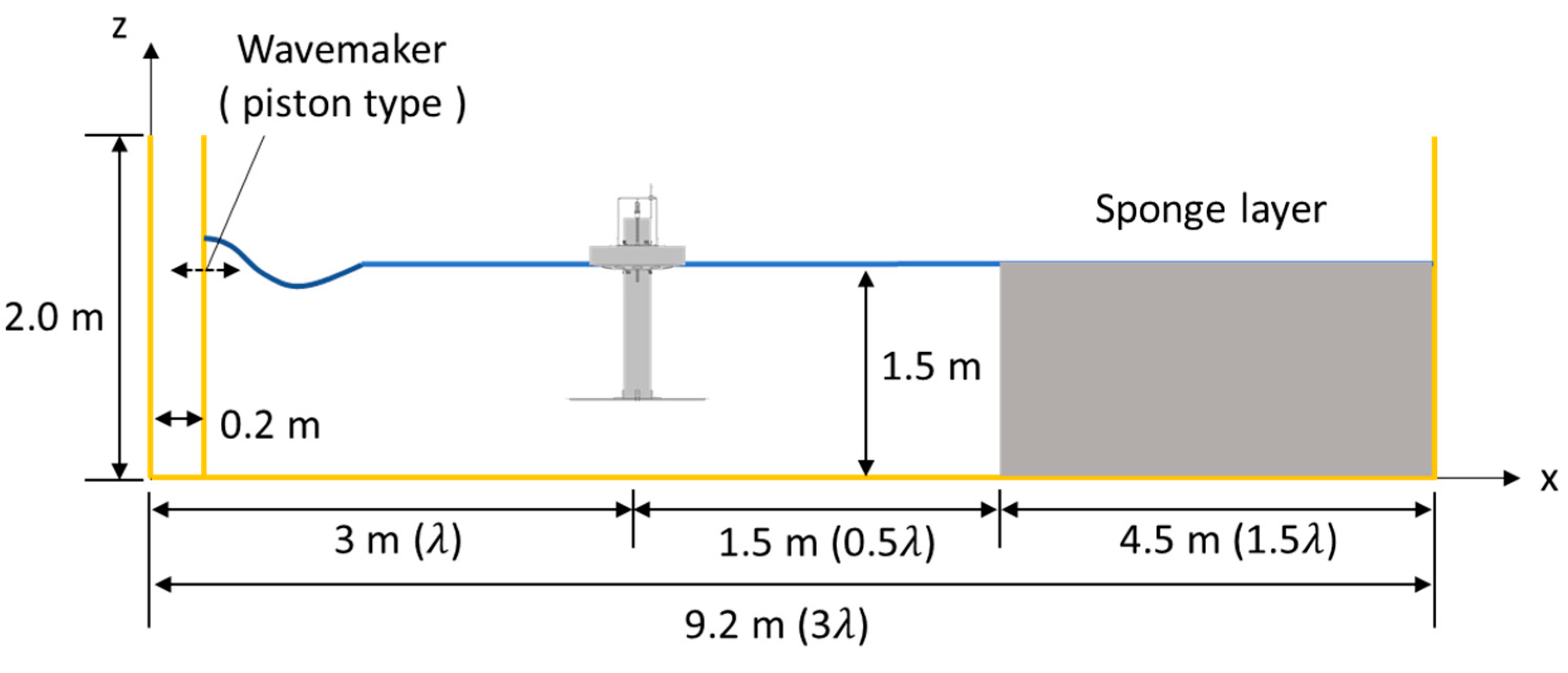Energies 17 00930 g020