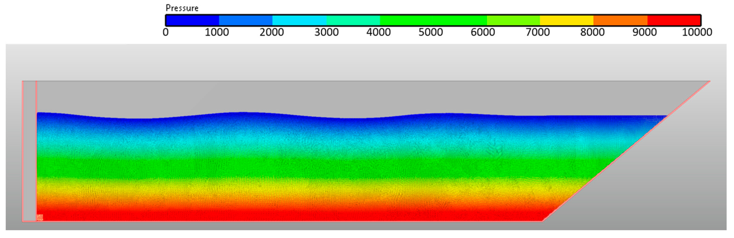 Energies 17 00930 g022