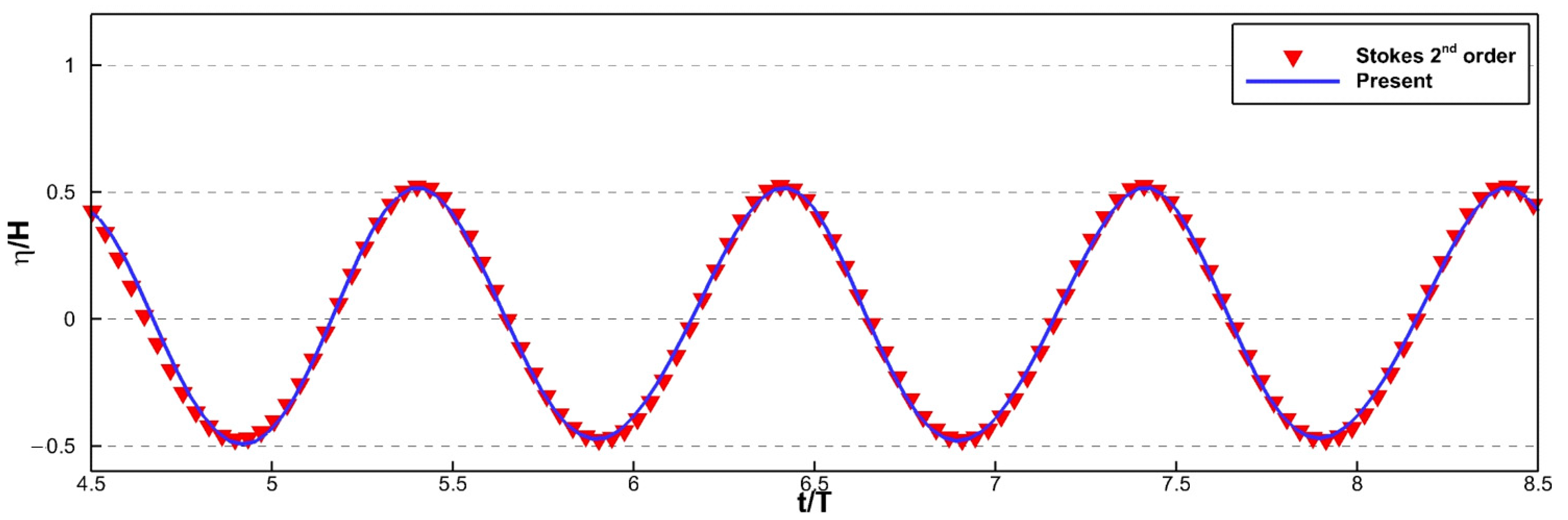 Energies 17 00930 g023