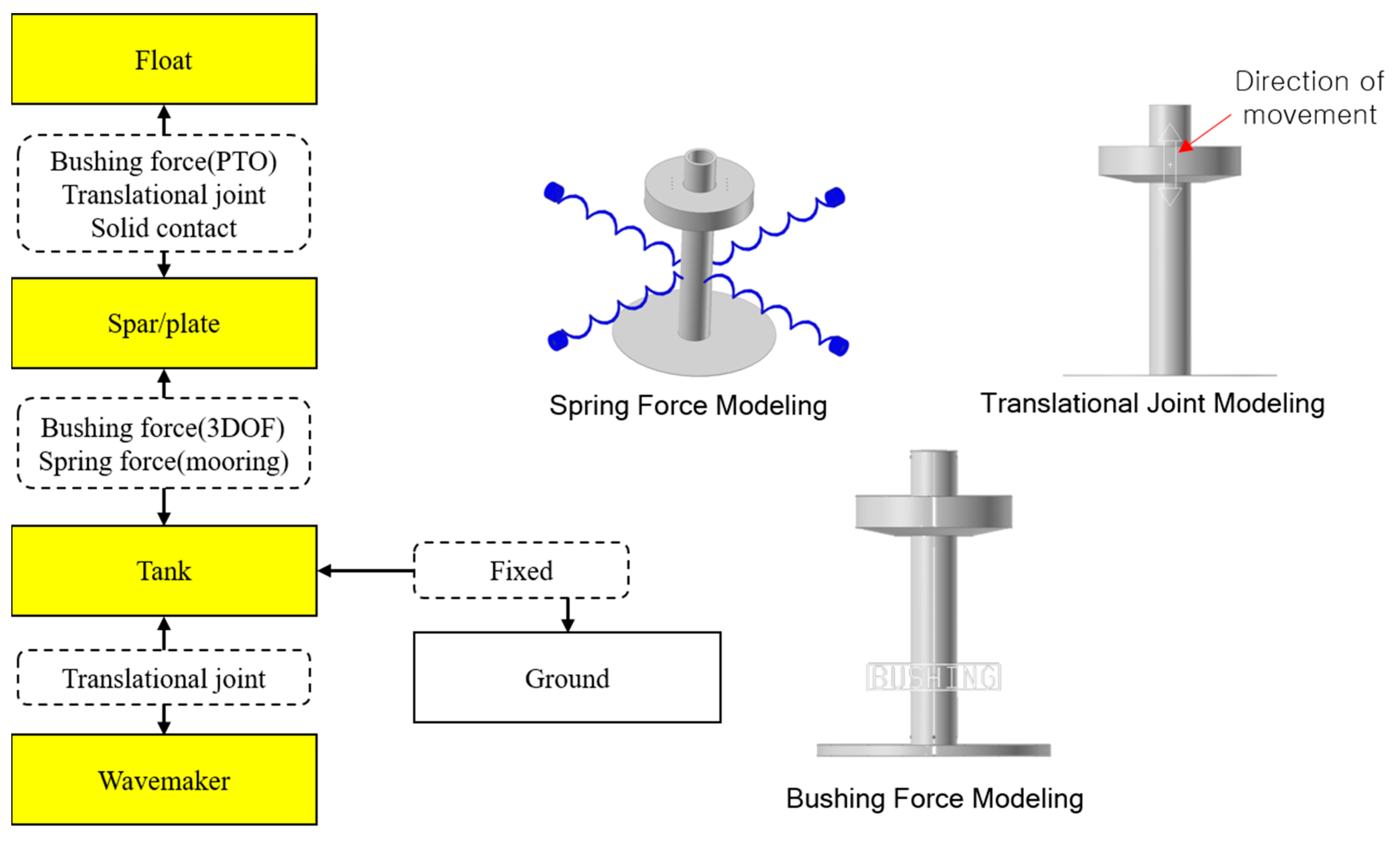 Energies 17 00930 g024