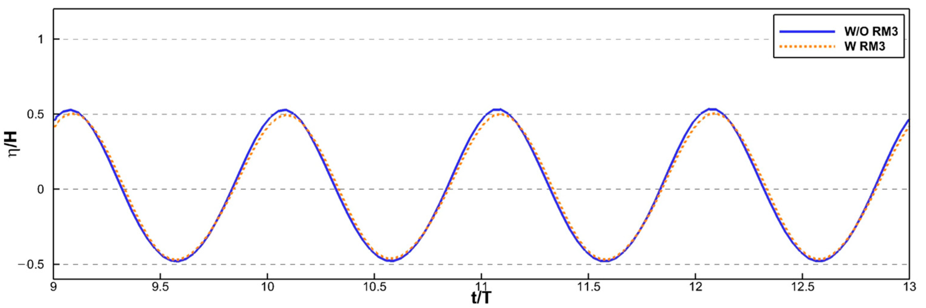 Energies 17 00930 g029