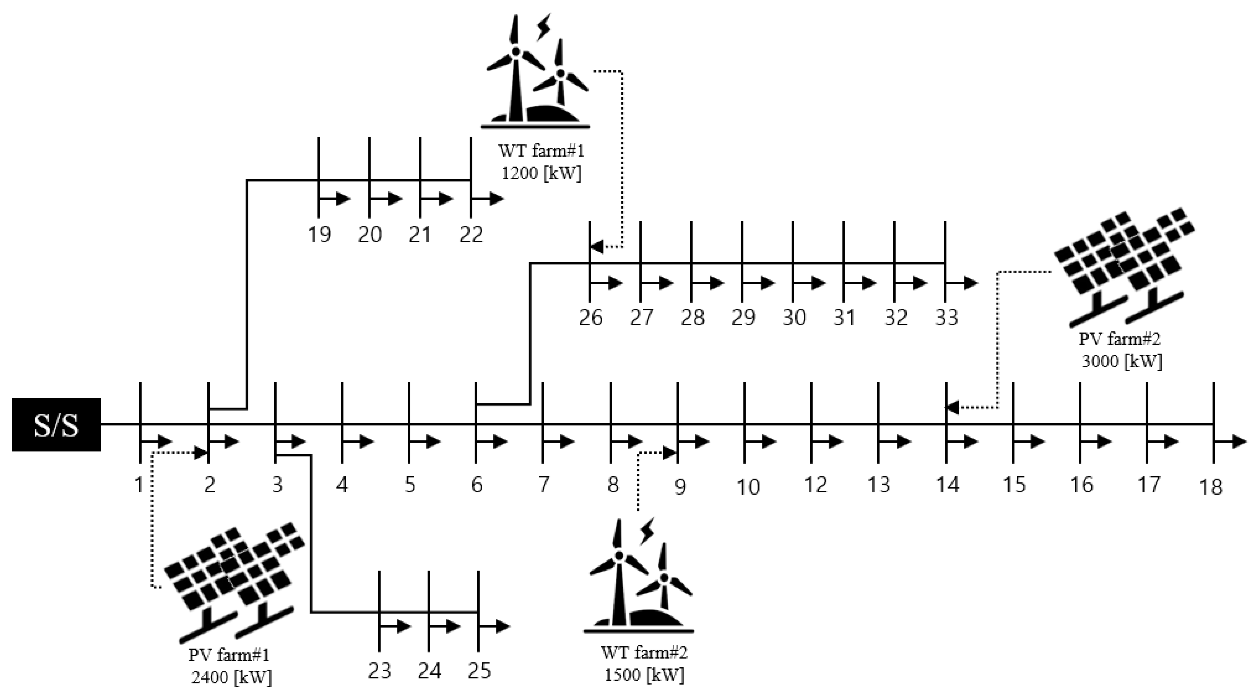 Energies 17 00931 g002