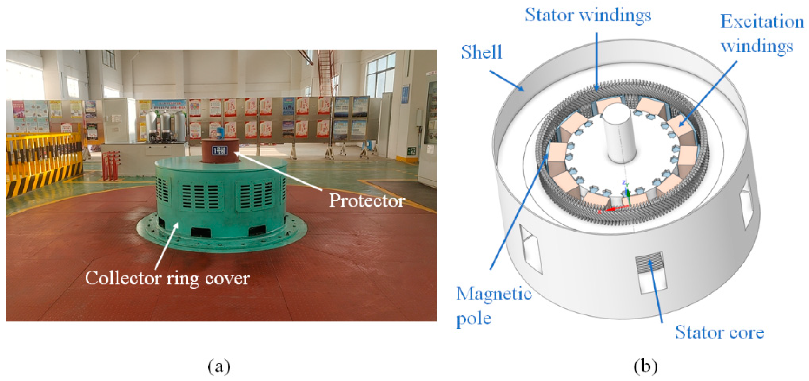 Energies 17 00932 g002