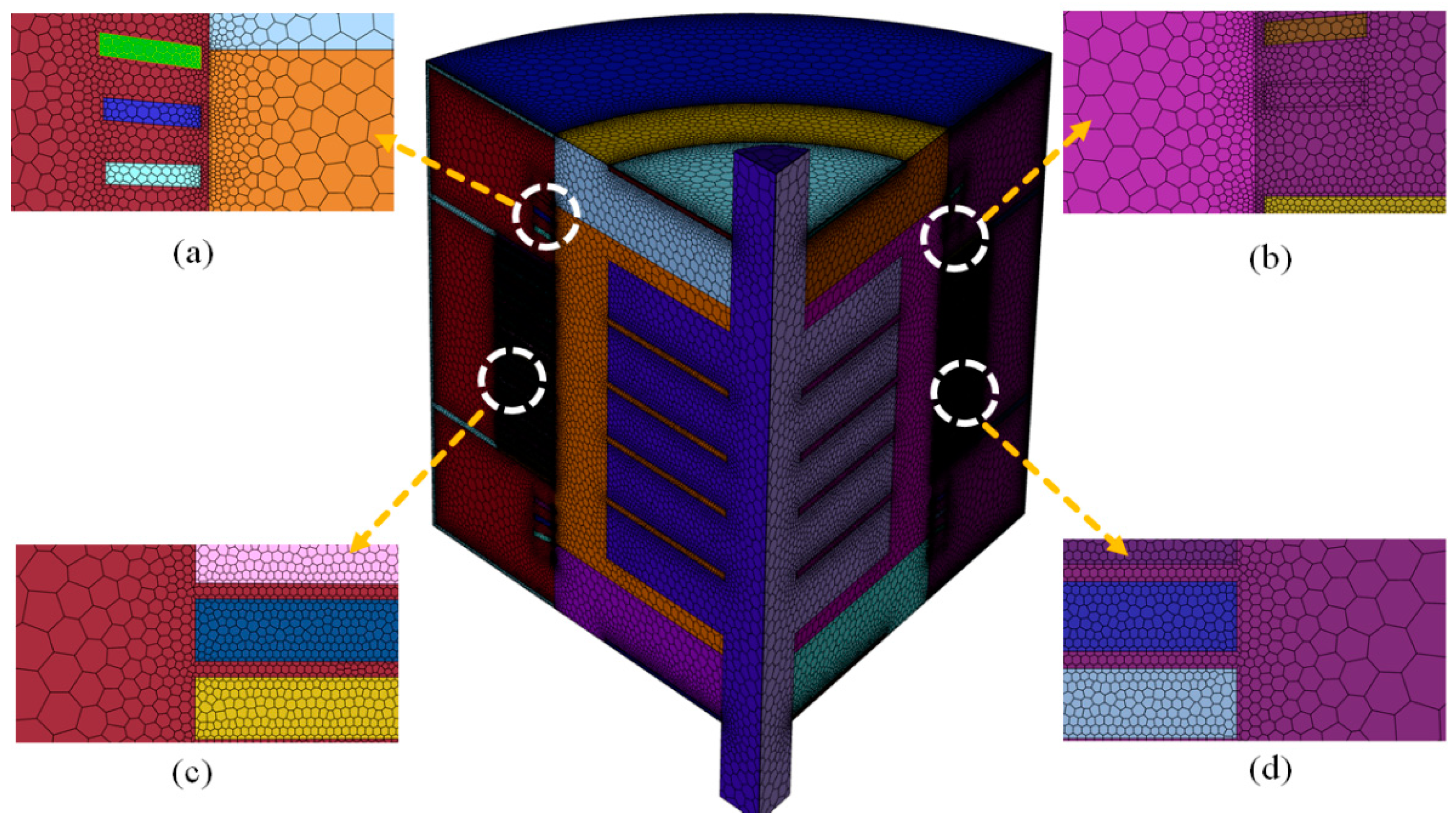 Energies 17 00932 g004