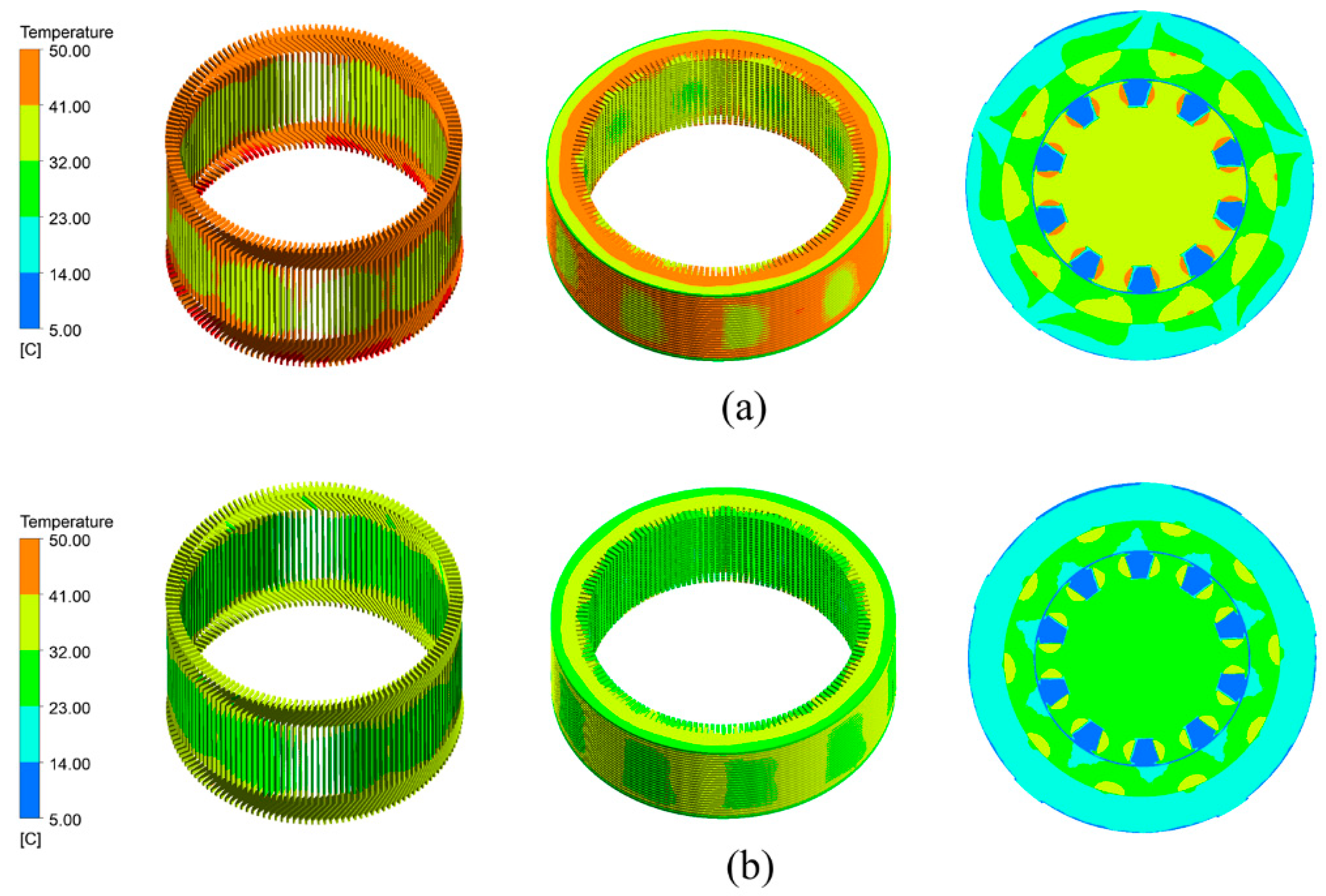 Energies 17 00932 g007