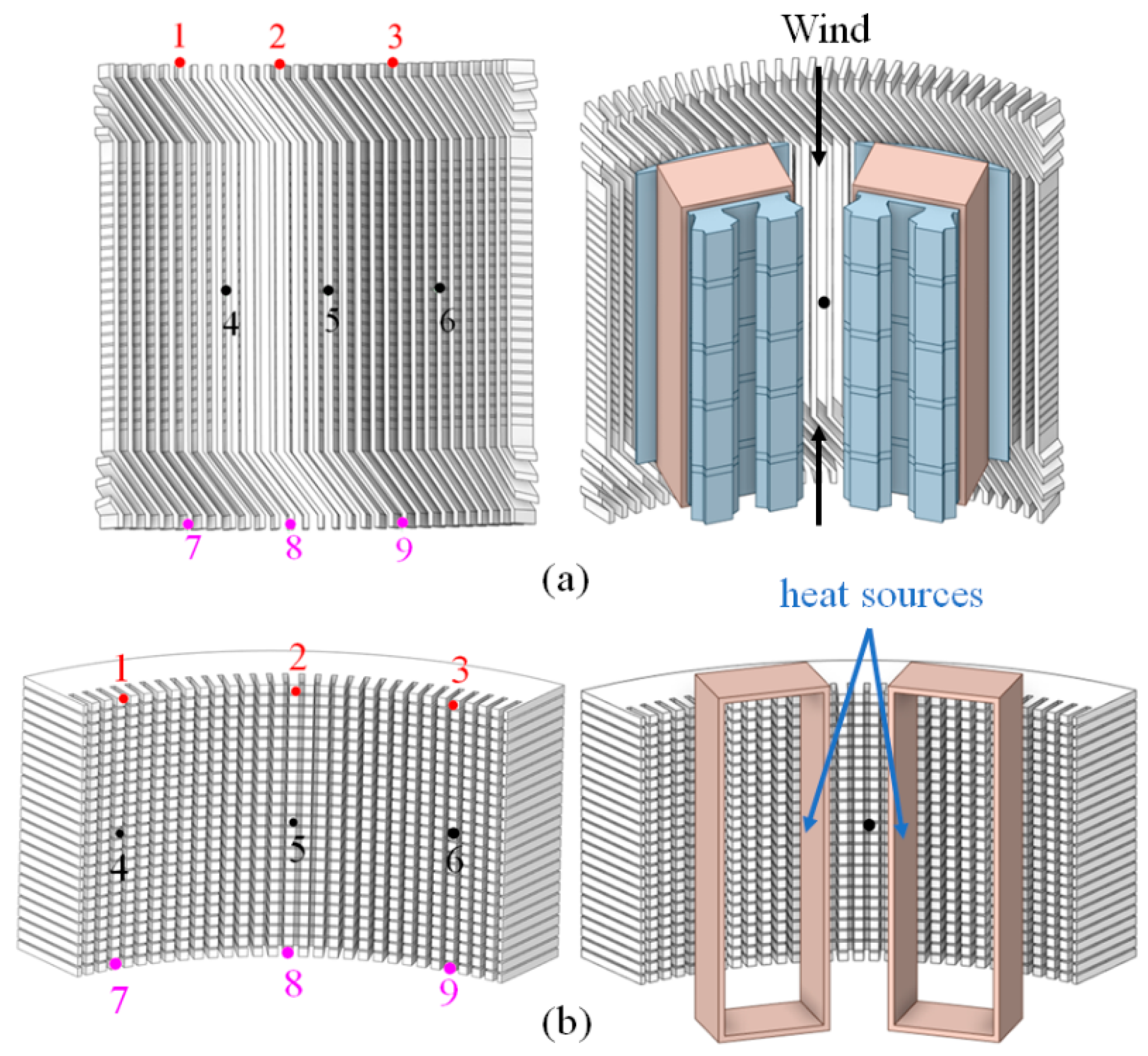 Energies 17 00932 g009